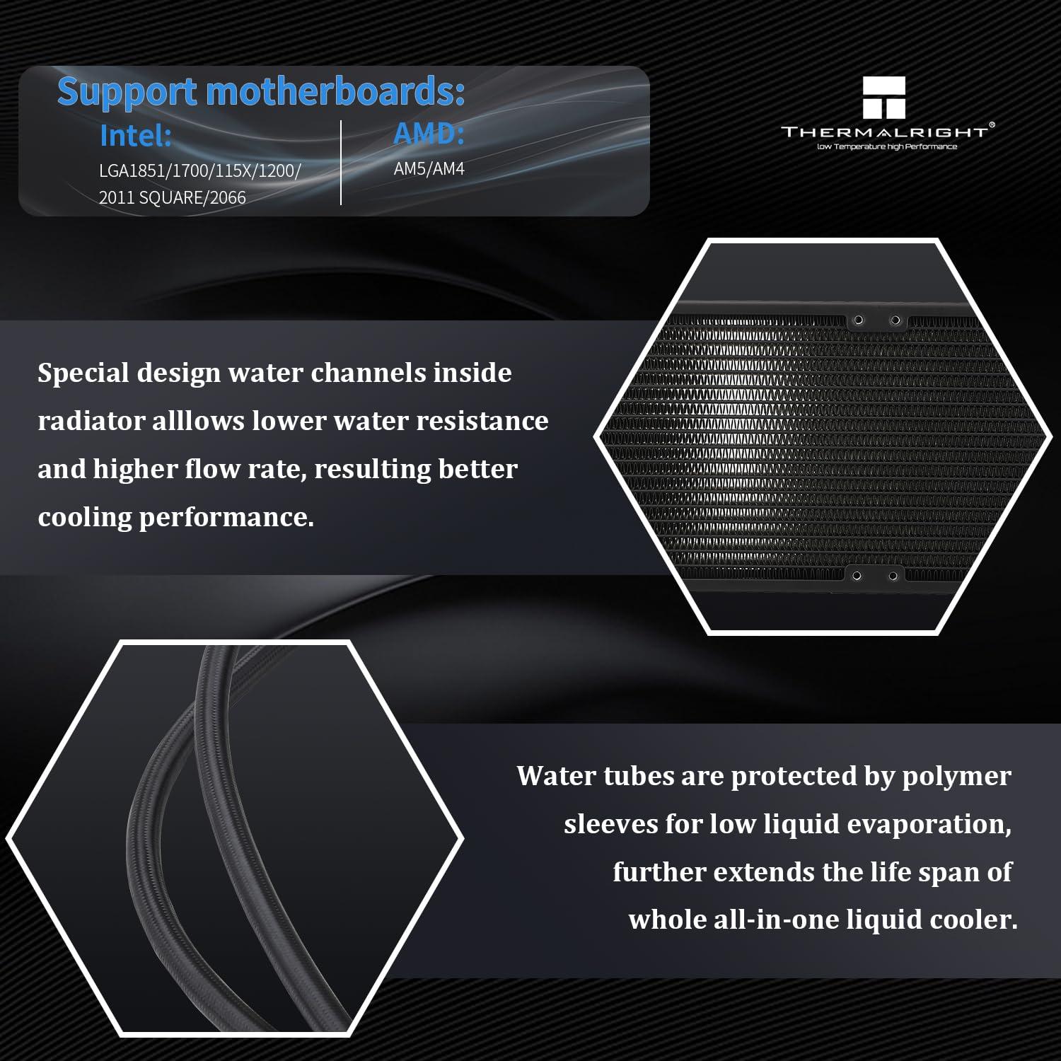 Enfriador de Agua para CPU THERMALRIGHT FW360 Negro ARGB 3 Ventiladores