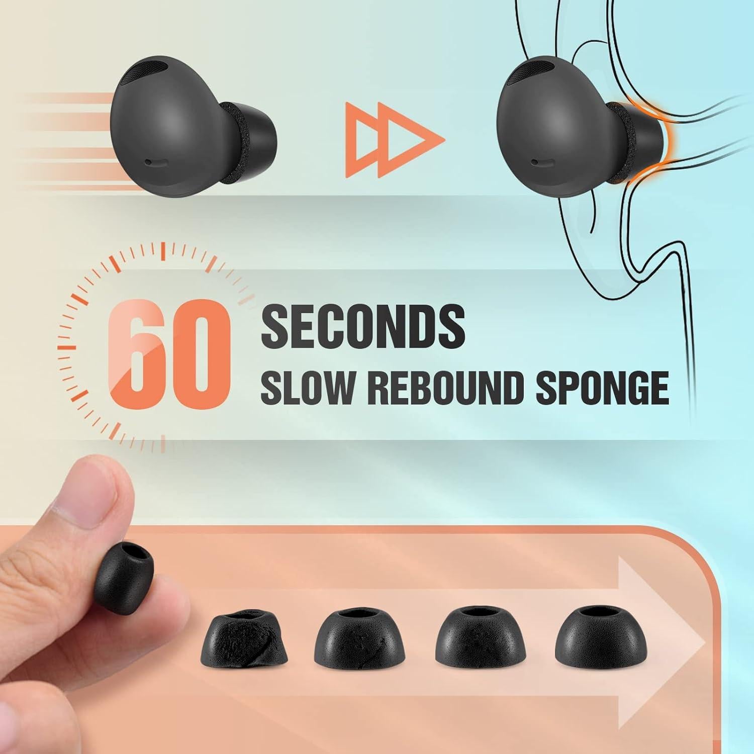 Consejos de Espuma de Memoria Tang Town para Galaxy Buds 2 Pro - 3 Pares Pequeños Negros