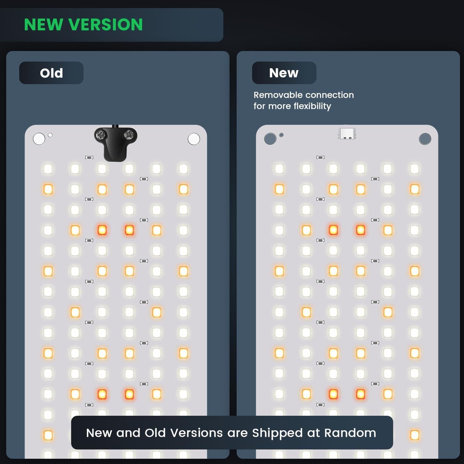 Luces de Crecimiento Garpsen 24W Espectro Completo 2 Paneles