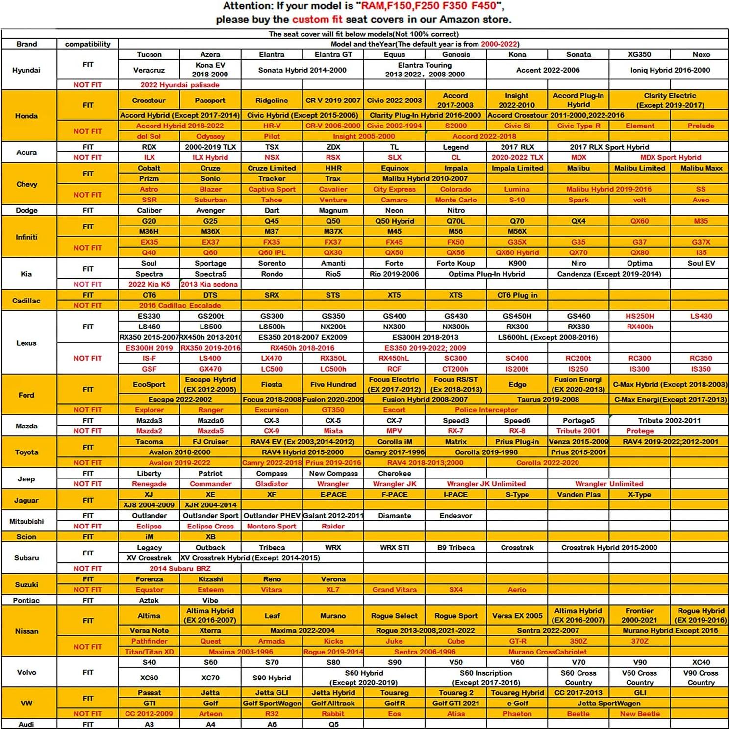 Cubiertas de Asiento de Coche Nilight Universales 2 PCS Negro