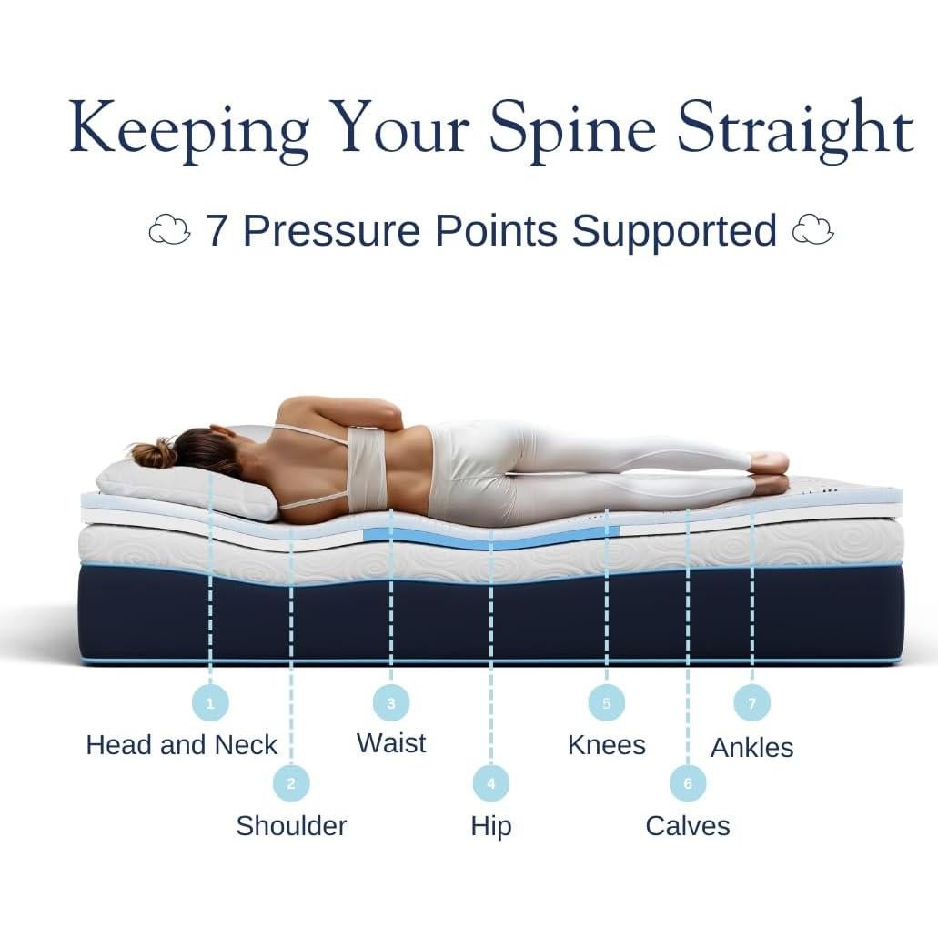 Colchón Viscoelástico Dosaze DreamAlign Individual 7.6 cm Alivio Espalda