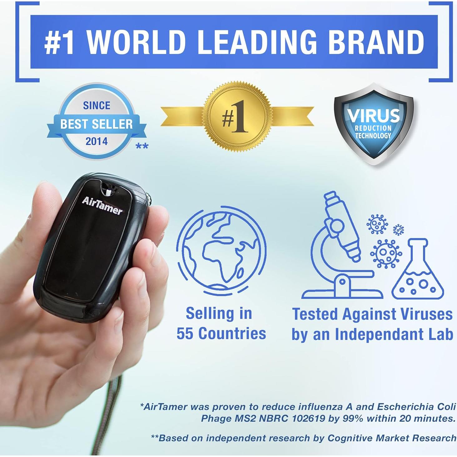 Purificador de Aire Portátil AirTamer A315 Recargable Negro