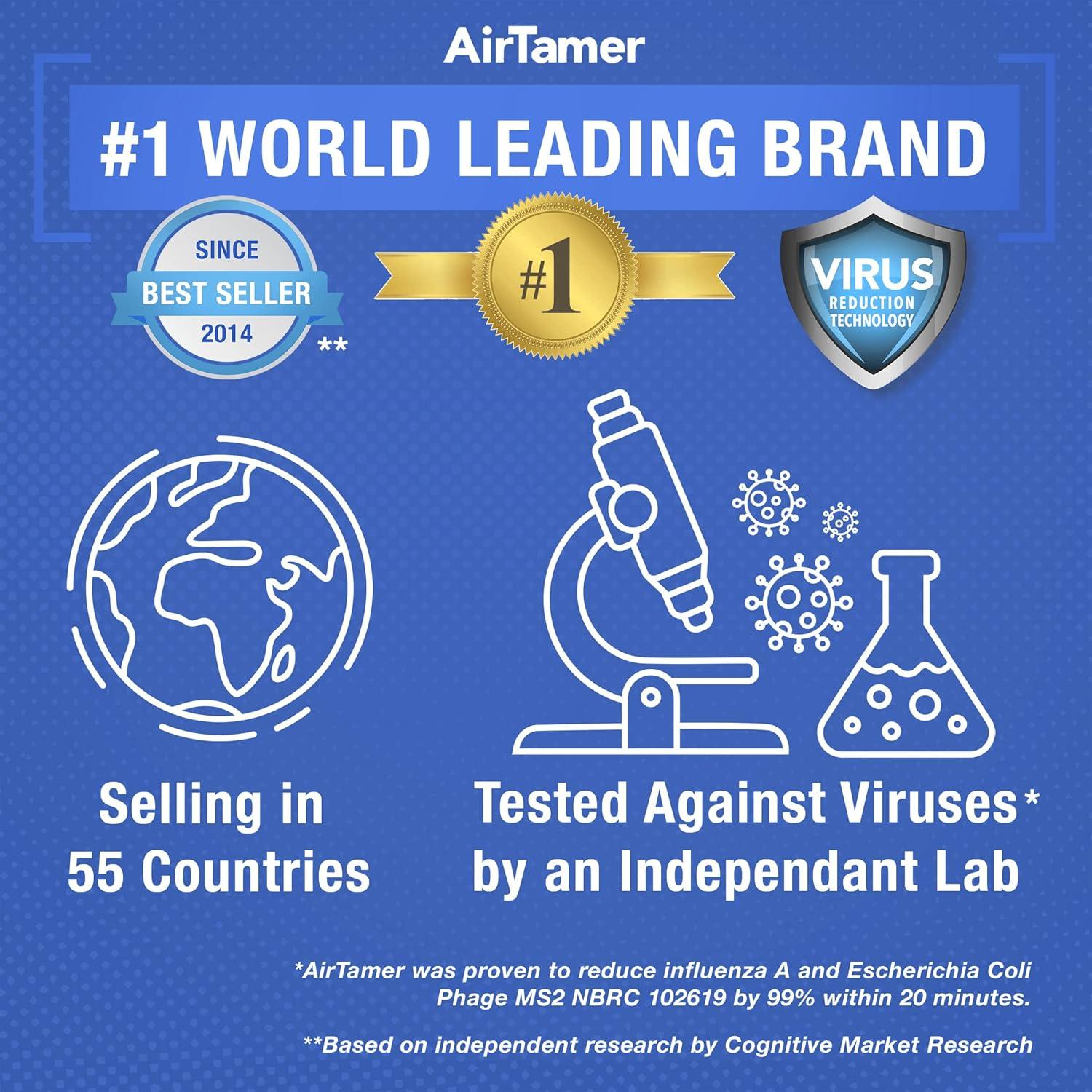 Purificador de Aire Portátil AirTamer A315 Recargable Negro