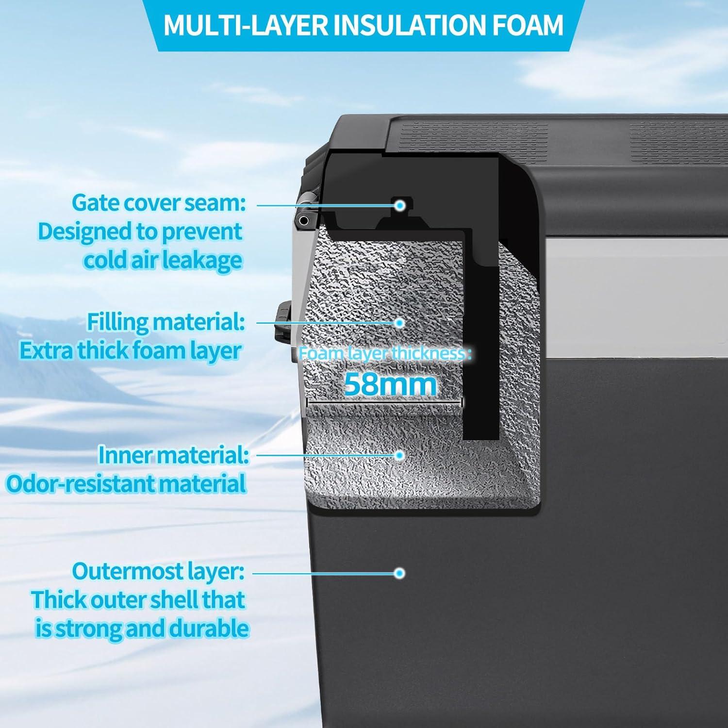 Nevera Portátil Eléctrica Tecnolove 16QT -20C a 10C para Coche