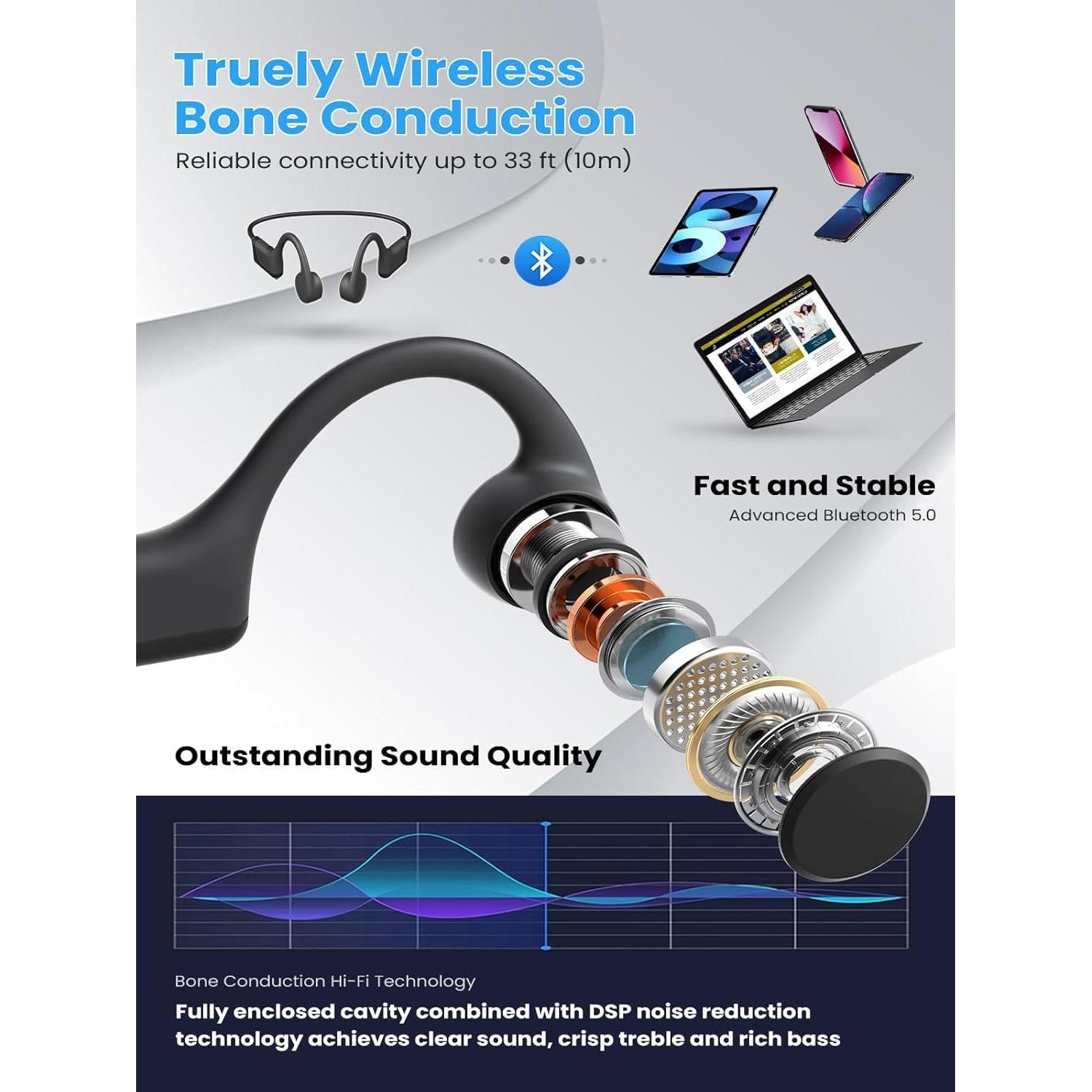 Auriculares de Conducción Ósea Bluetooth 2024, Impermeables 8H