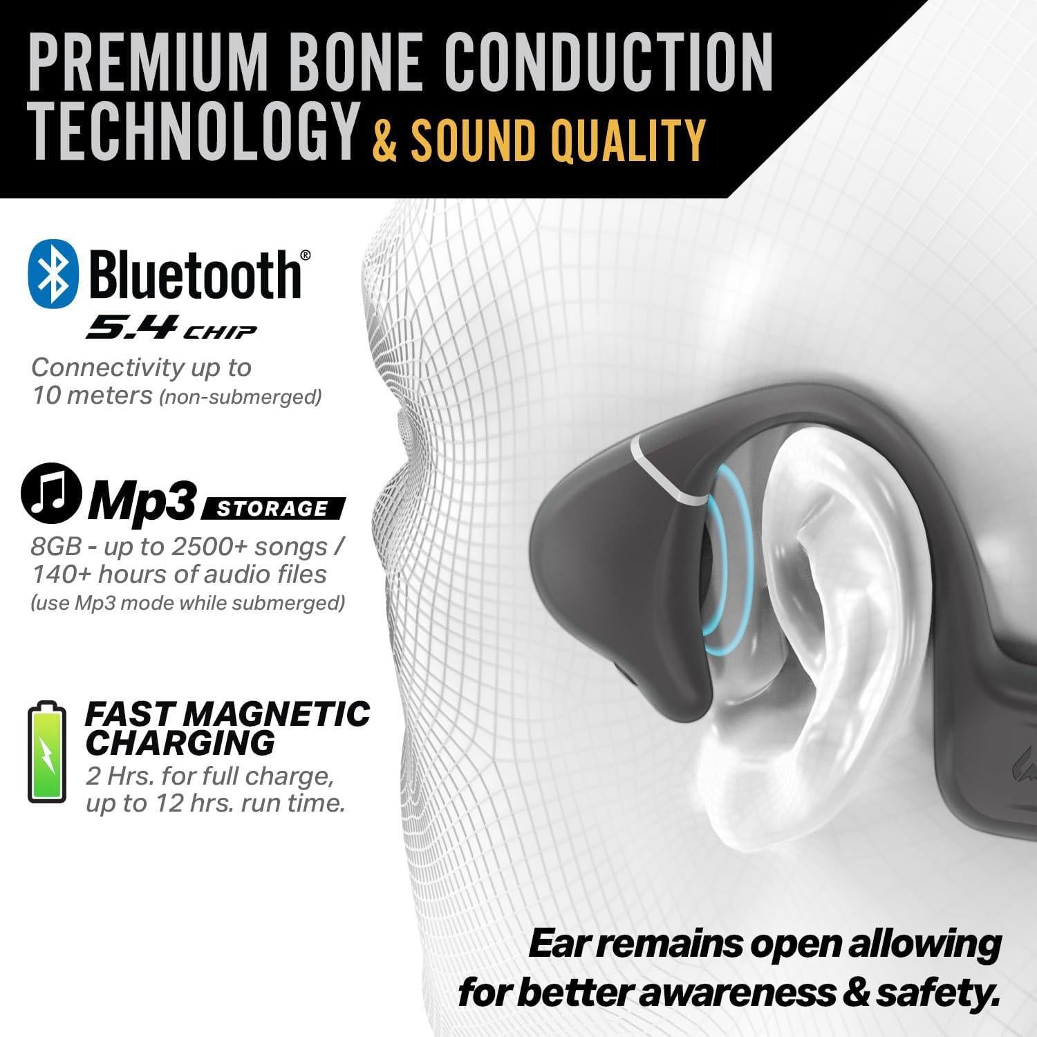 Auriculares de Conducción Ósea Wildhorn Crank Swim IPX8 Bluetooth