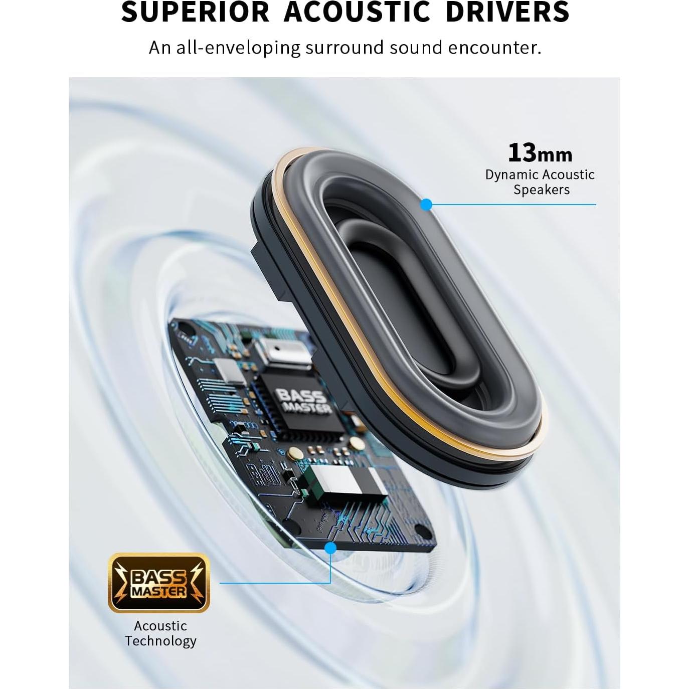 Auriculares CXK CT13 Inalámbricos Bluetooth 5.4 con 60h Batería