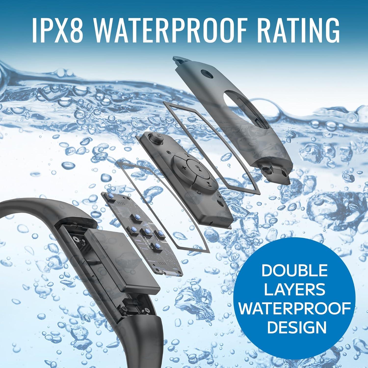 Reproductor MP3 Impermeable Tayogo W16 8GB para Natación