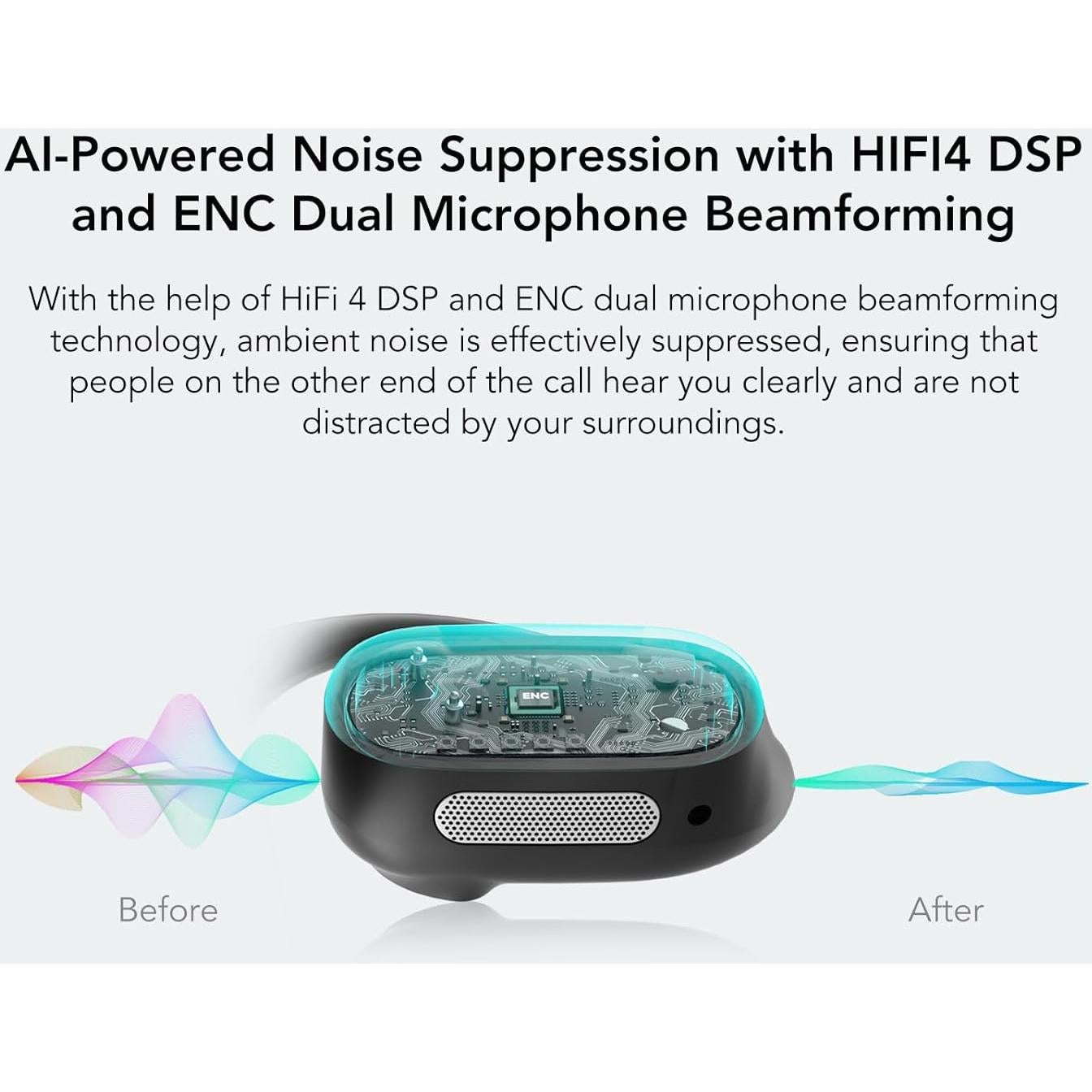 Auriculares Inalámbricos MemPod Fit 2 Bluetooth 5.3 Blanco