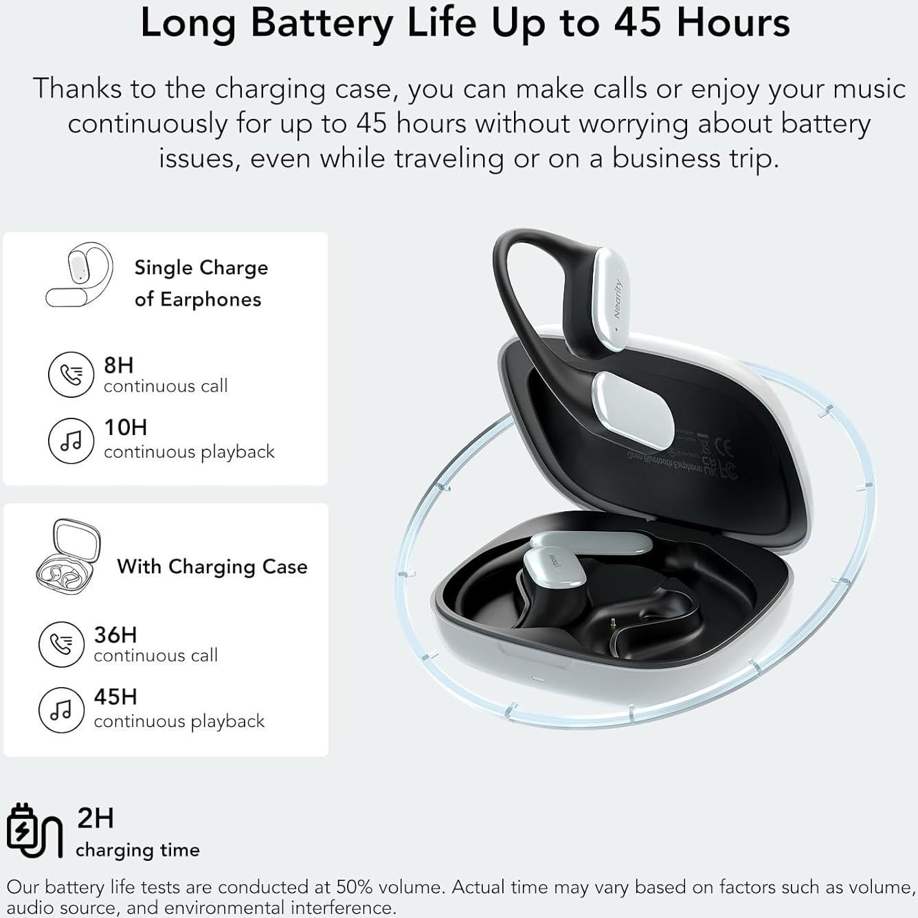 Auriculares Inalámbricos MemPod Fit 2 Bluetooth 5.3 Blanco