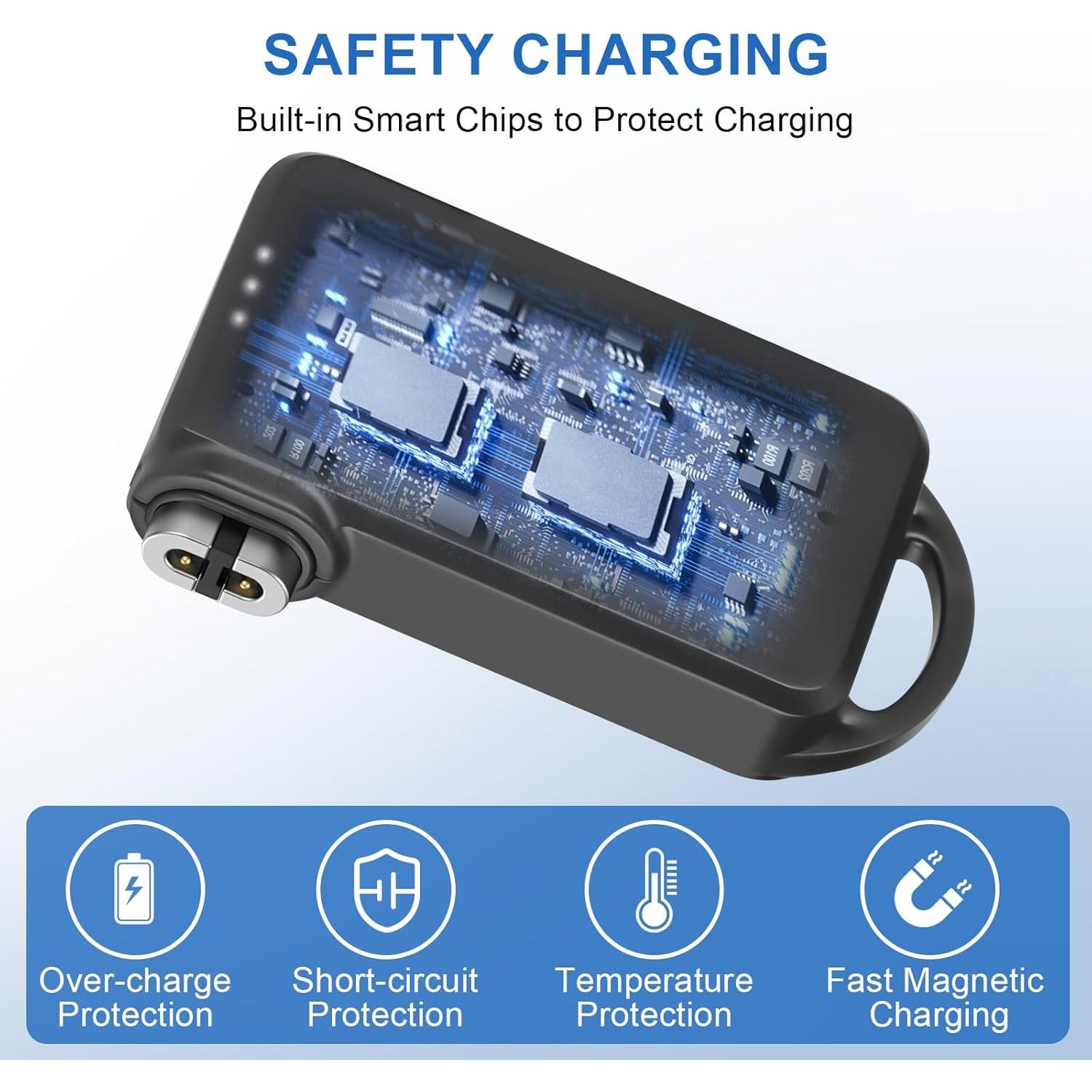 Cargador Inalámbrico Portátil Shokz 600mAh para Auriculares