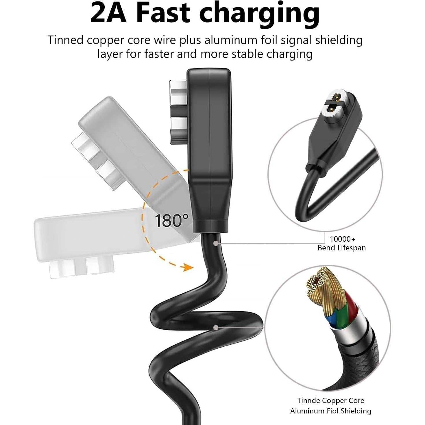 Cargador Rápido de Pared YCWZZH para AfterShokz Aeropex