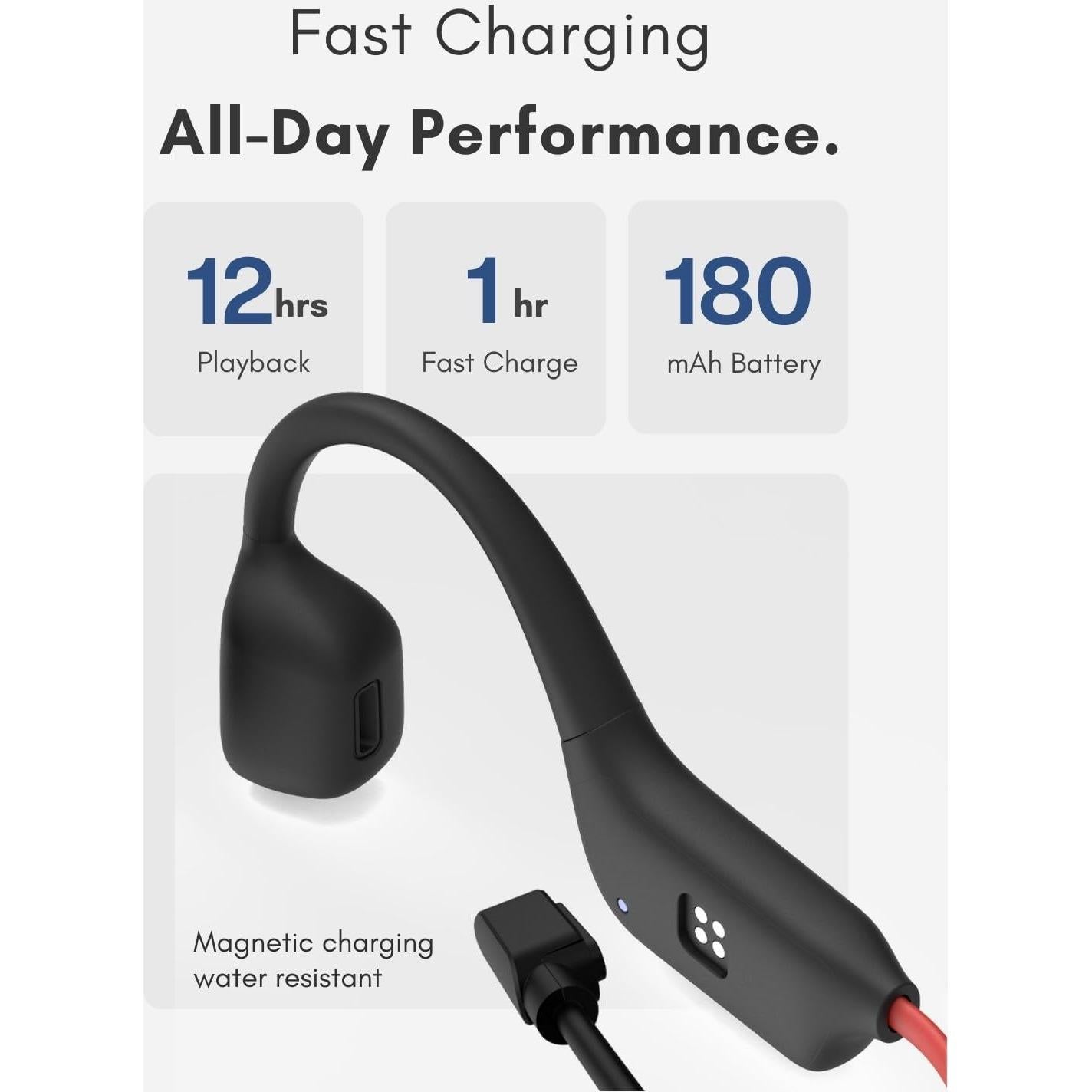 Auriculares Deportivos ROCKSHINE R1 - Conducción Ósea, Resistente al Sudor, Bluetooth 5.3