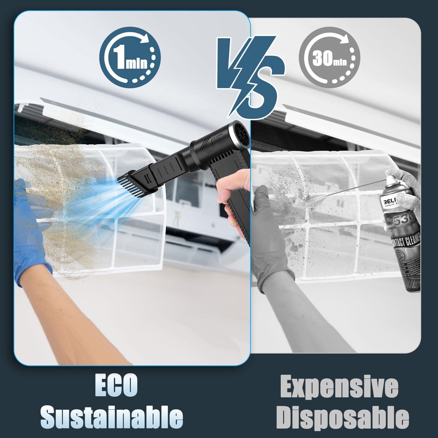 Soplador de Aire Eléctrico Meudeen XF40PRO 120,000 RPM 4 Velocidades