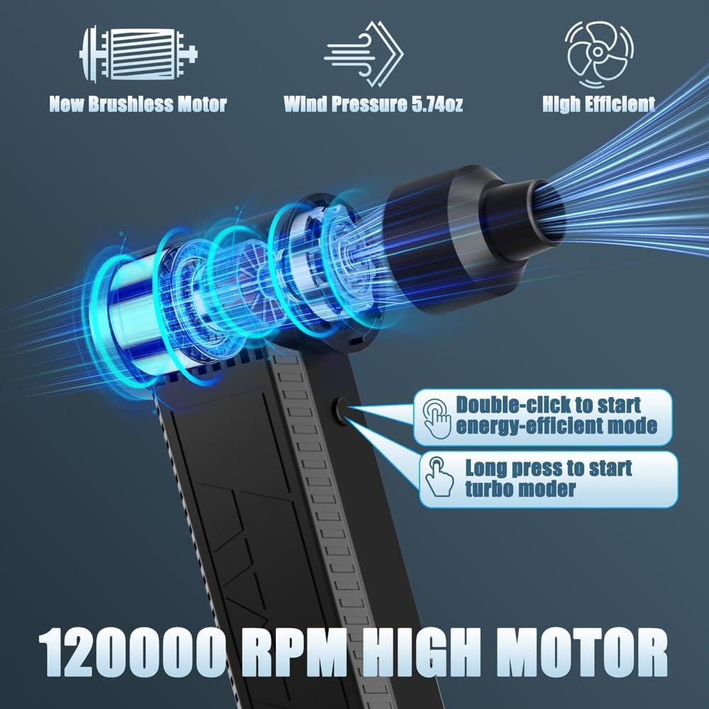 Soplador de Aire Eléctrico Meudeen XF40PRO 120,000 RPM 4 Velocidades