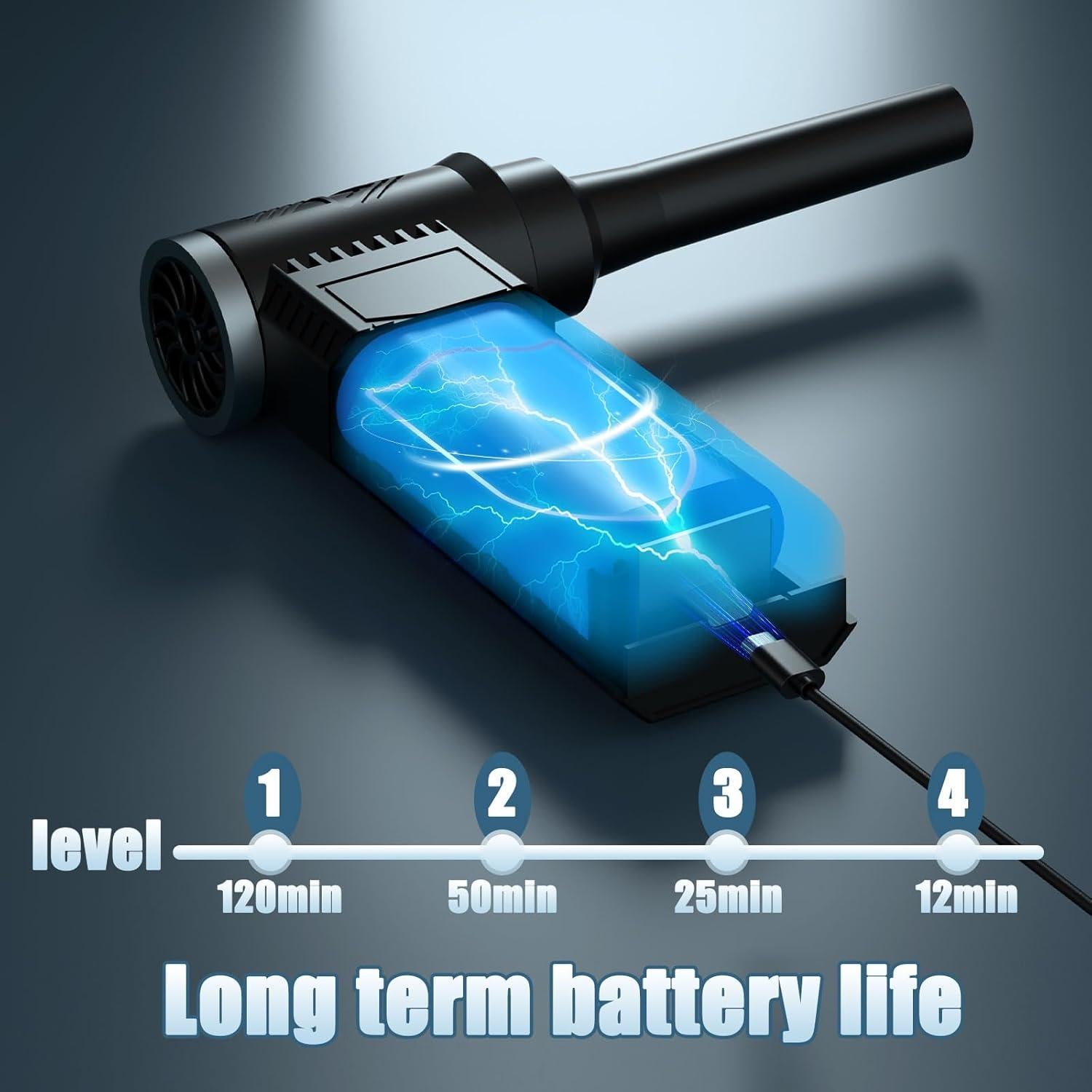 Soplador de Aire Eléctrico Meudeen XF40PRO 120,000 RPM 4 Velocidades