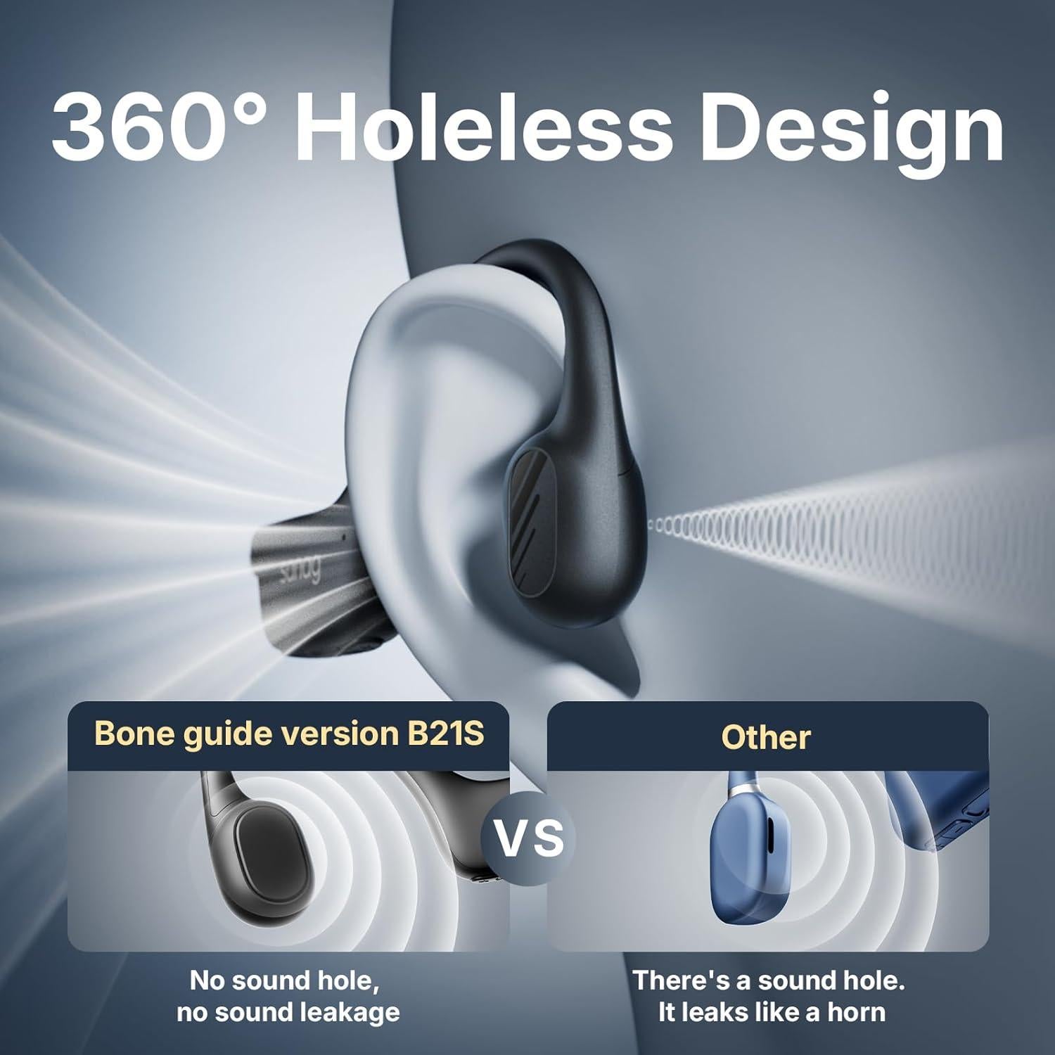 Auriculares Sanag B21S Conducción Ósea Bluetooth 5.4 IPX5 10H