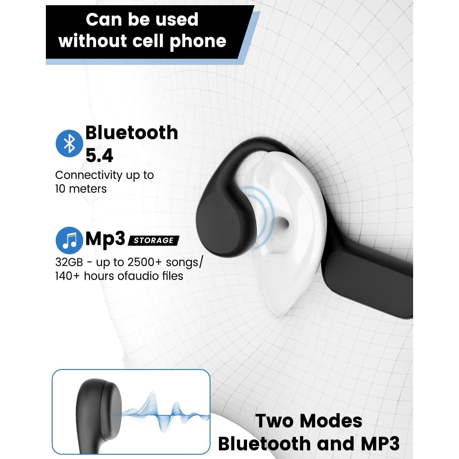 Auriculares Inalámbricos Bluetooth 5.3 BANOSHALO X7s IPX8