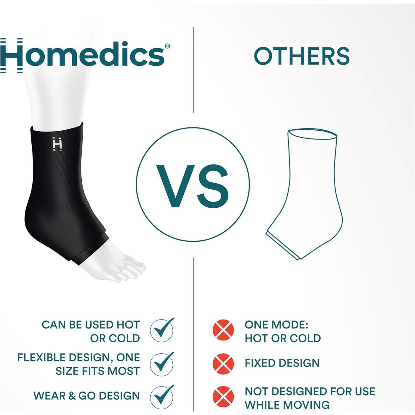Manga de Tobillo de Gel Caliente y Frío Homedics 24.5x10 cm