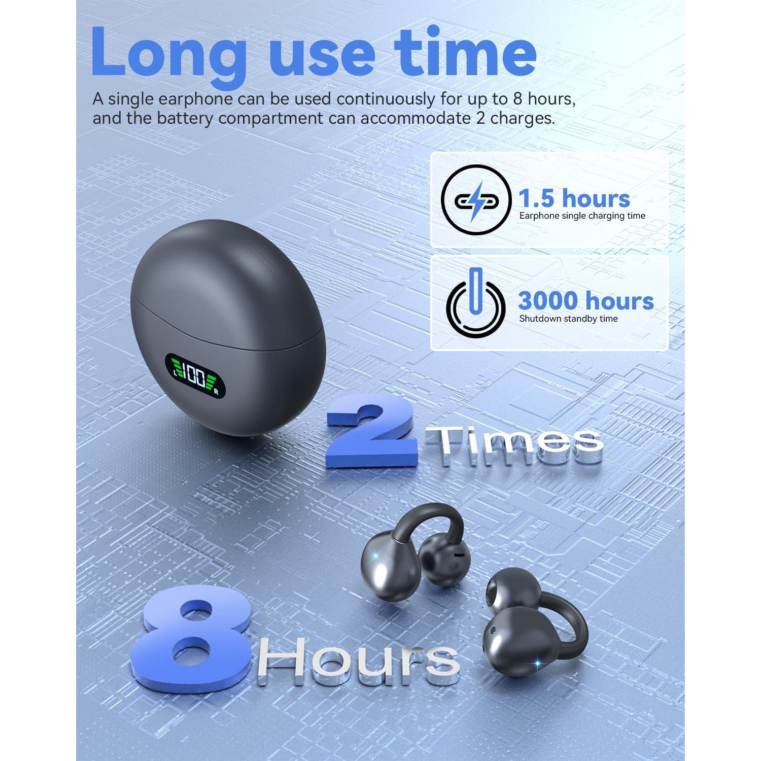 Auriculares Inalámbricos ANSTEN YJ79 - Bluetooth 5.4, 30H Batería