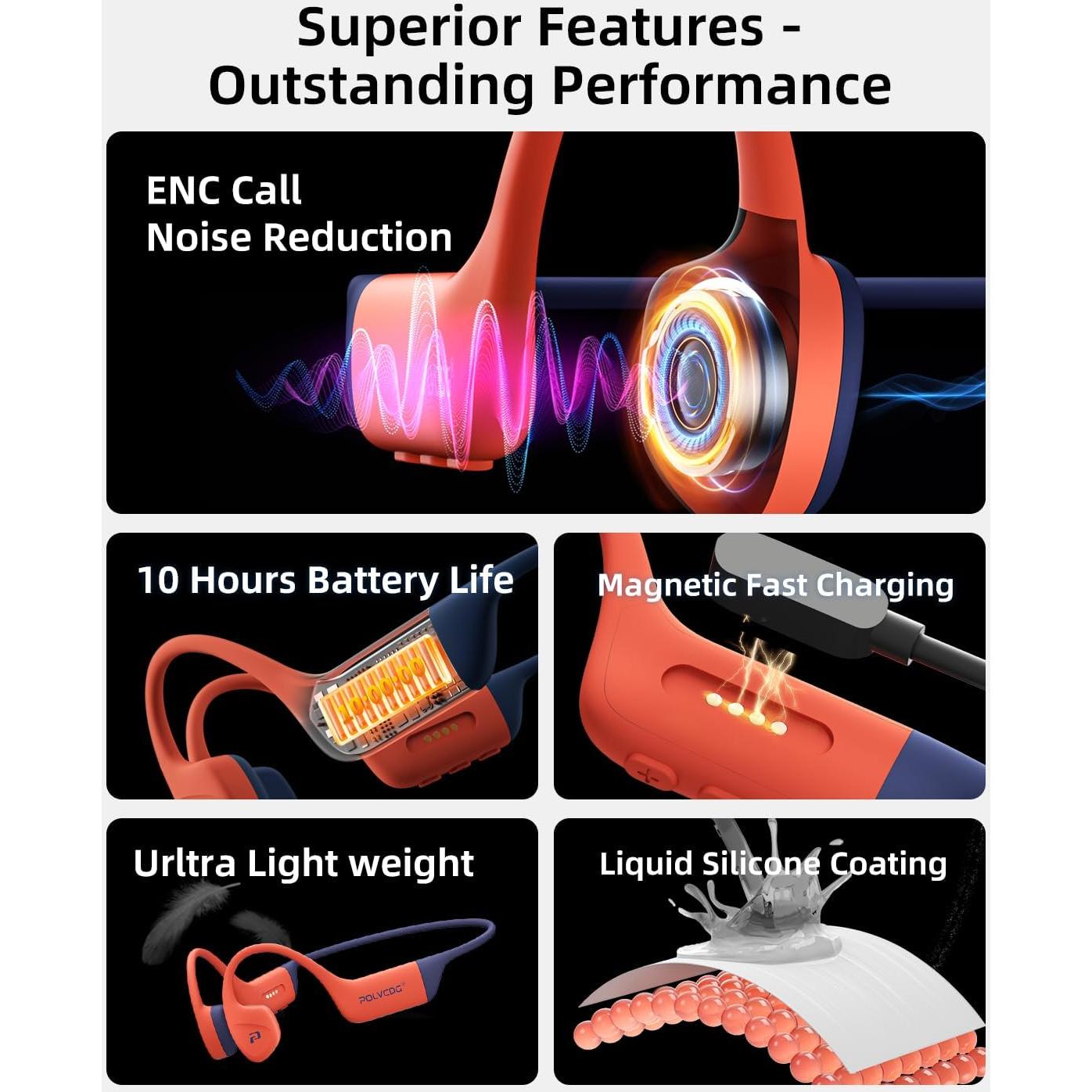 Auriculares Inalámbricos POLVCDG Conducción Ósea IPX8 32GB