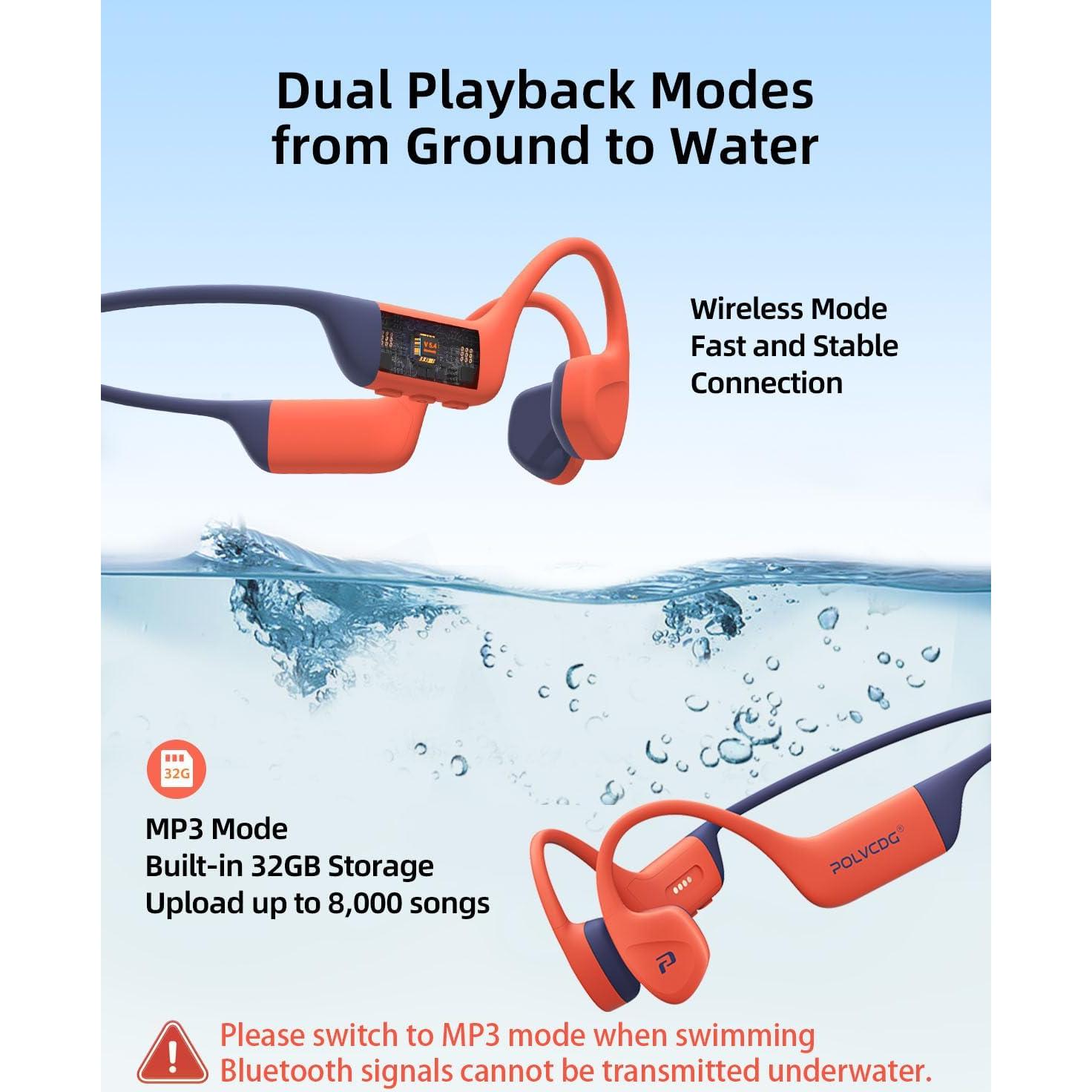 Auriculares Inalámbricos POLVCDG Conducción Ósea IPX8 32GB