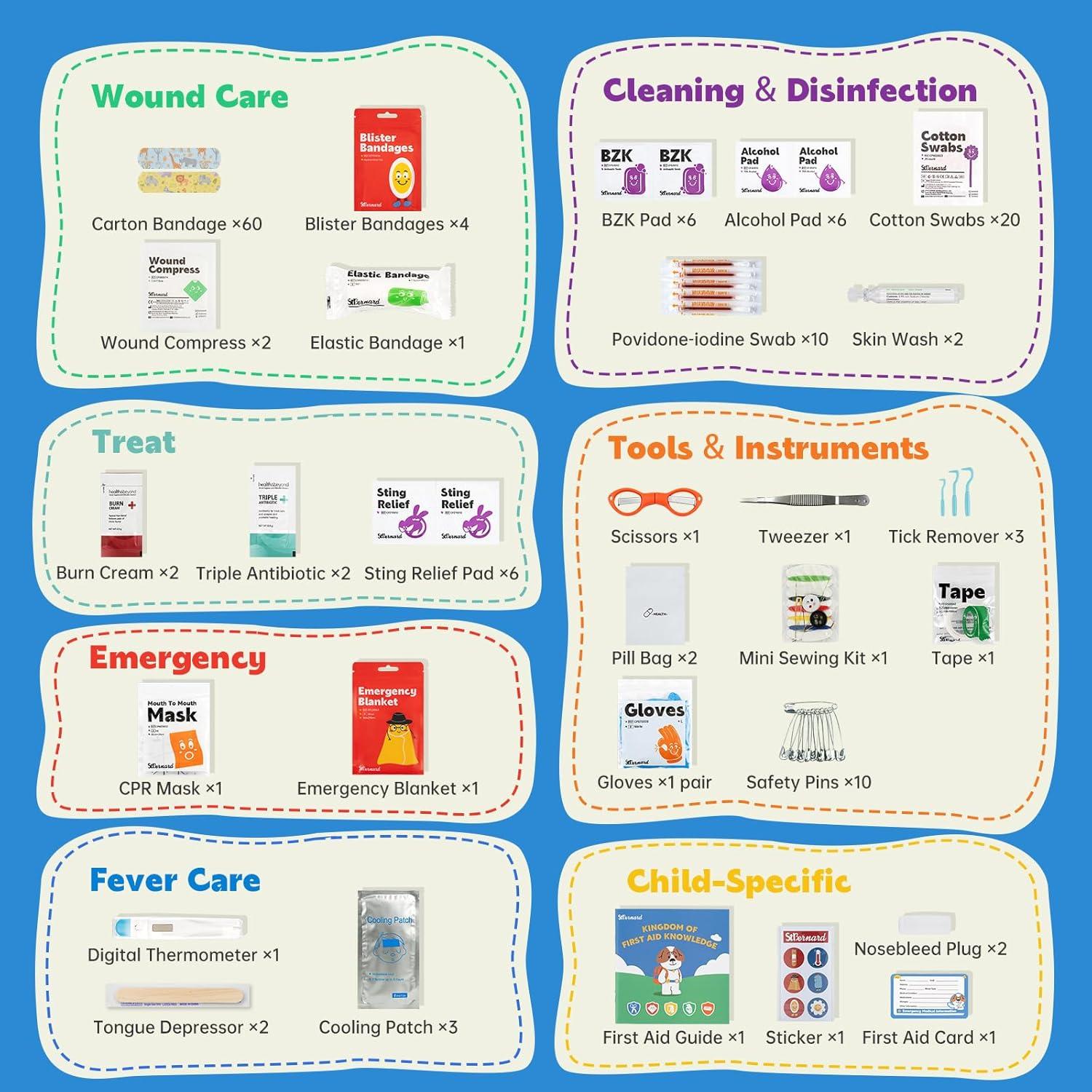 Kit de Primeros Auxilios StBernard para Niños y Adultos 150 Piezas