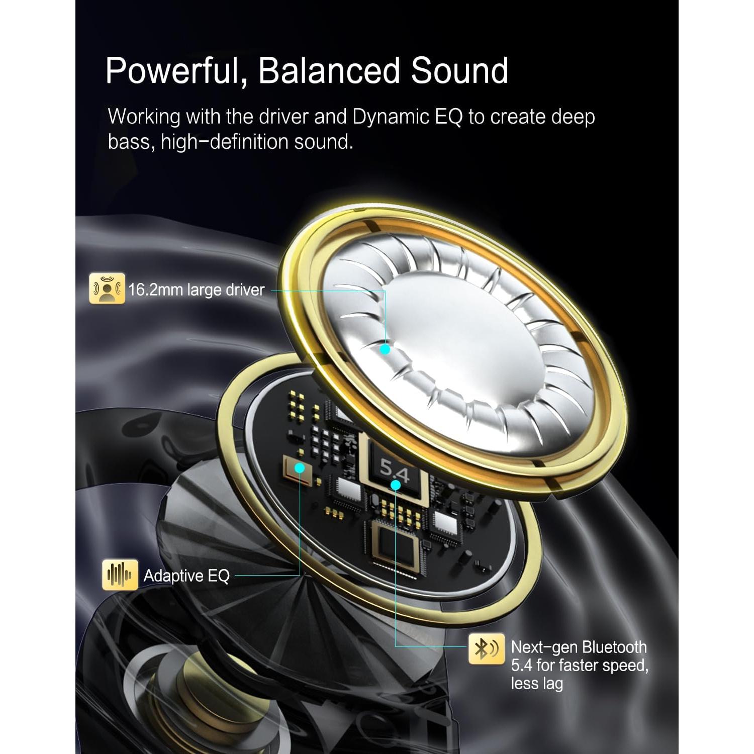 Auriculares Inalámbricos Neoqoqo OWS Bluetooth 5.4 80H Negro