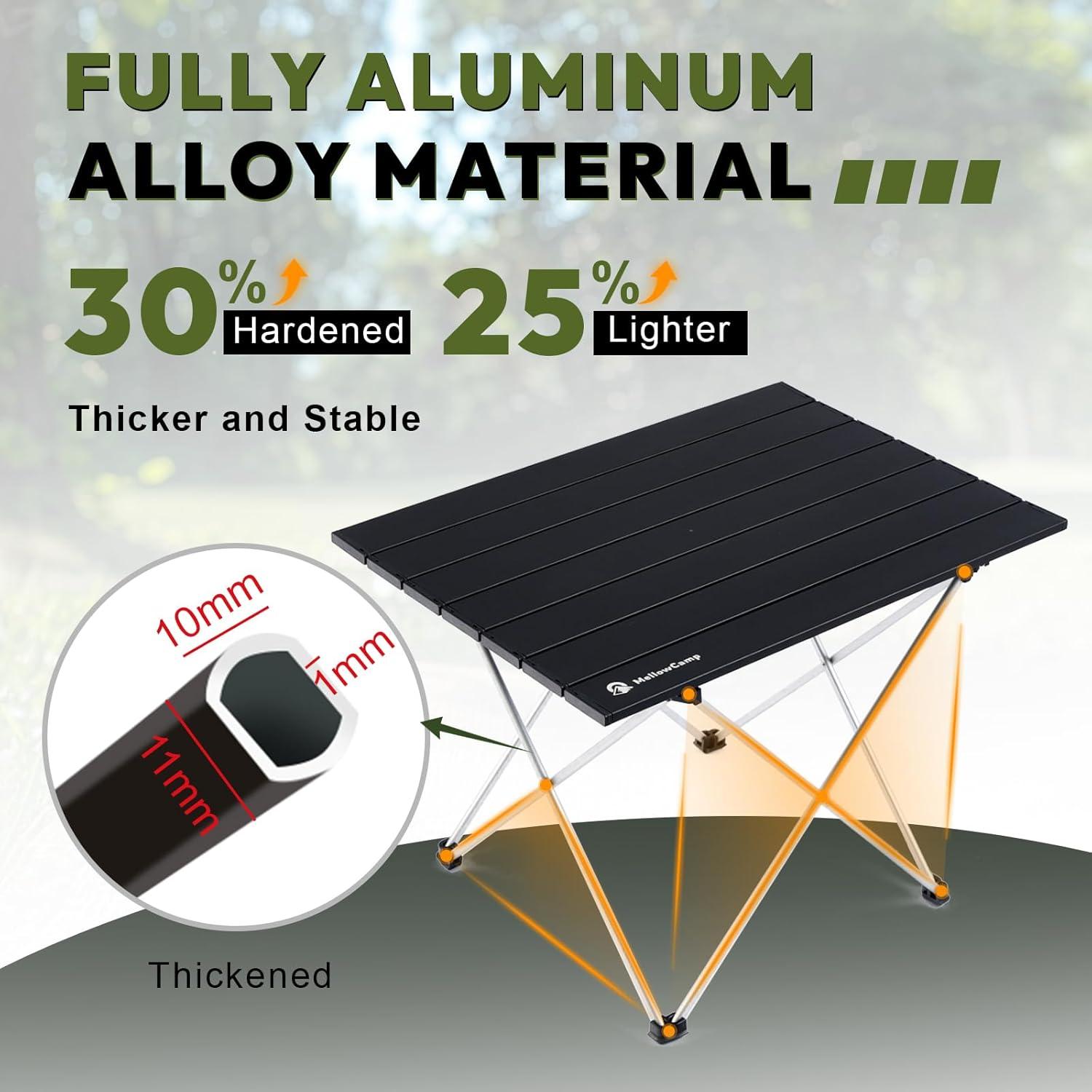 Mesa Plegable Ultraligera MellowCamp FT013 Negra 39.6x34.5cm