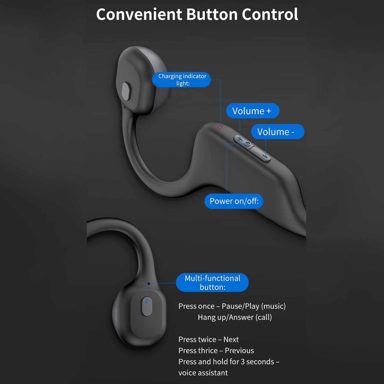 Auriculares Inalámbricos Bluetooth 5.3 Peiruika PG-08 IPX7