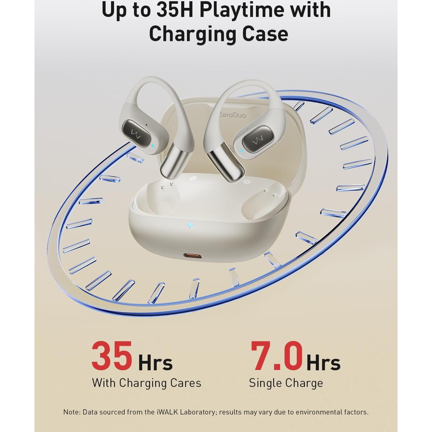 Auriculares Inalámbricos iWALK BTC006 Bluetooth 5.4 35H Beige