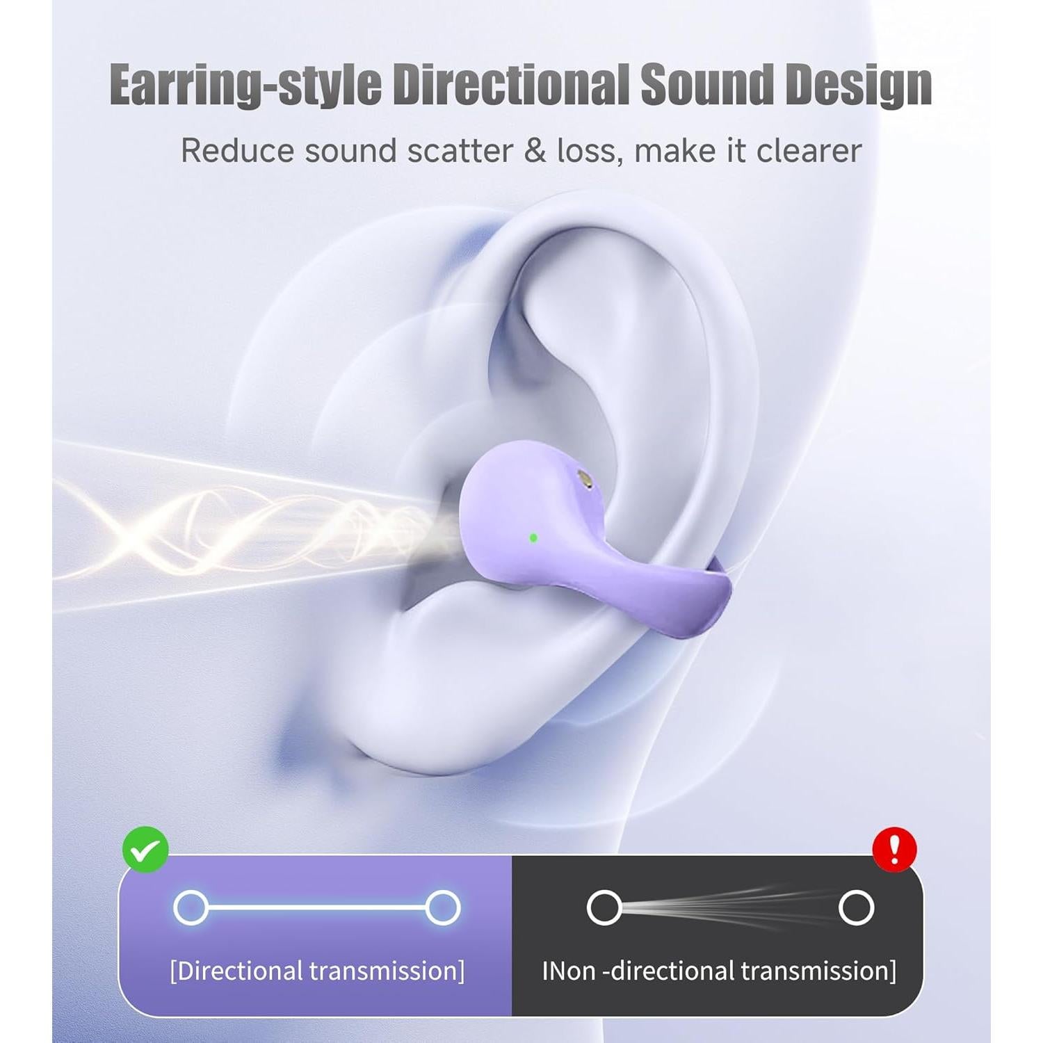 Auriculares Inalámbricos Bluetooth King Lucky i21 Púrpura IPX4