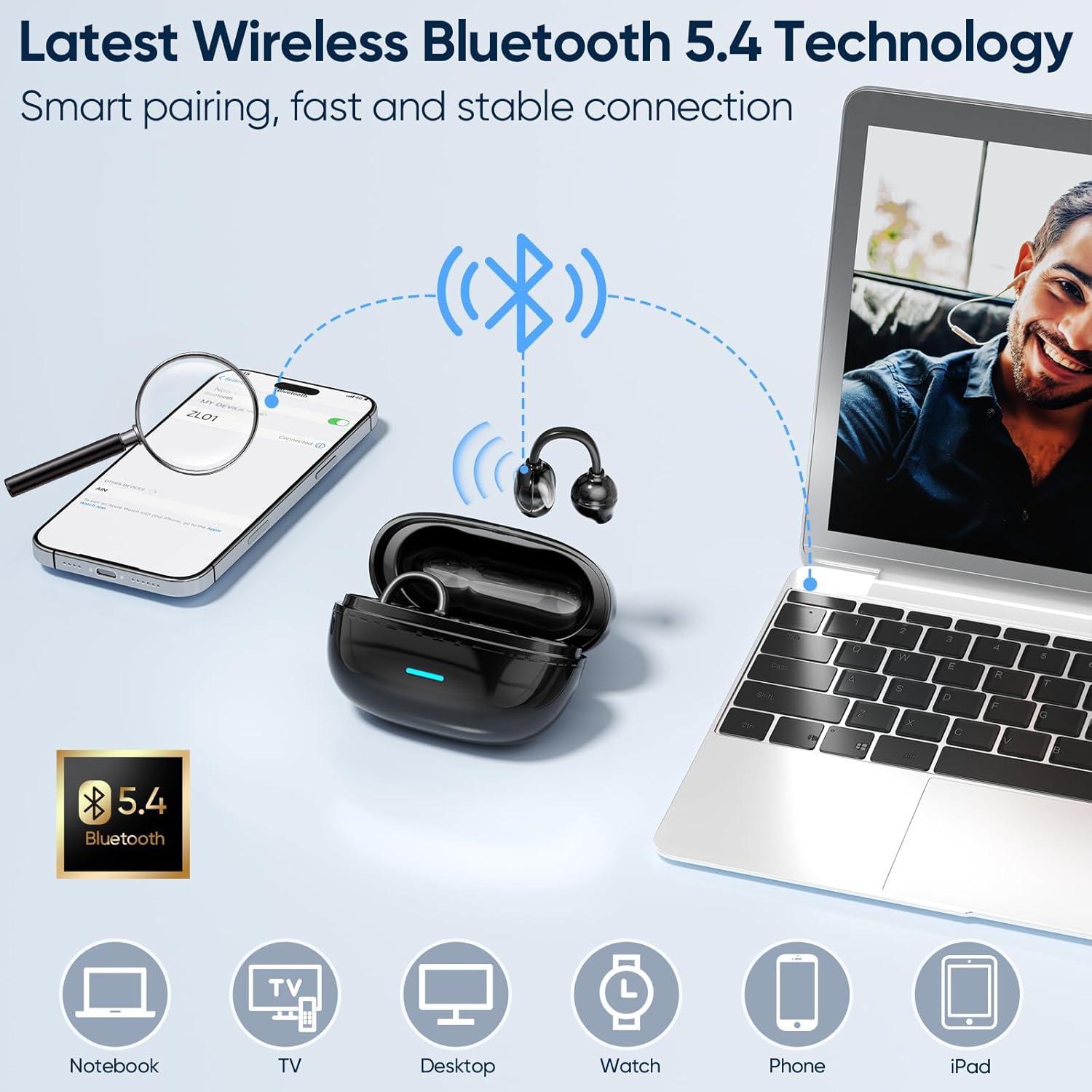 Auriculares Inalámbricos Bluetooth 5.4 ZL01 con Clip y Micrófono
