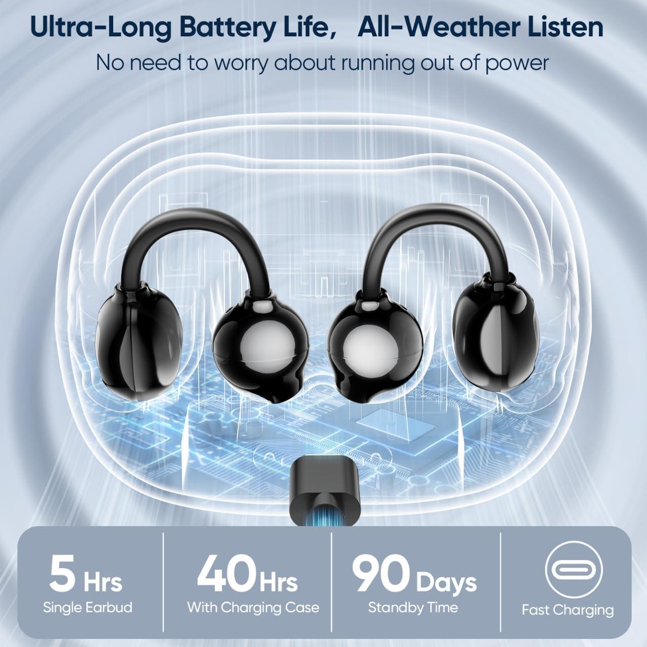 Auriculares Inalámbricos Bluetooth 5.4 ZL01 con Clip y Micrófono