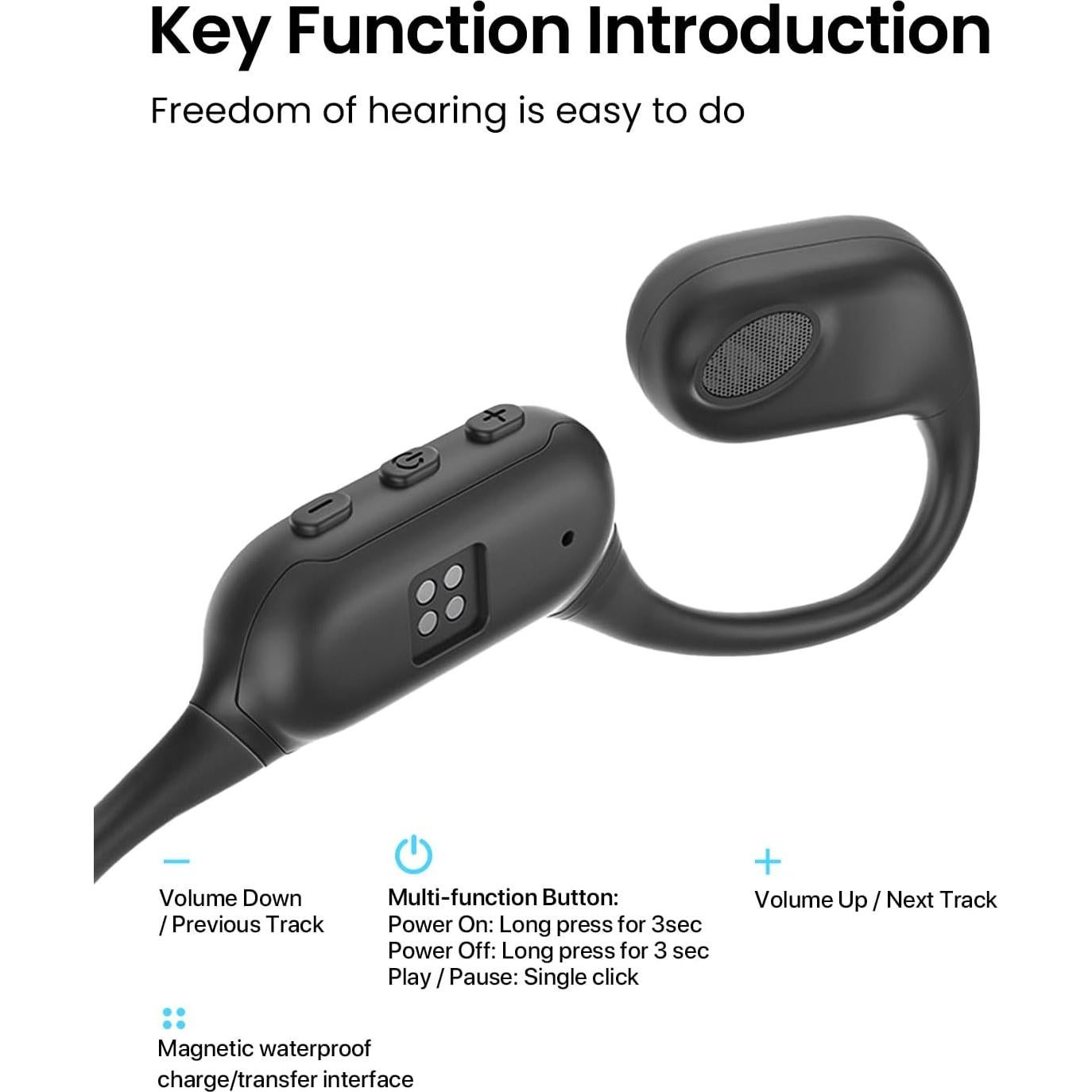 Auriculares Inalámbricos HIFI WALKER T10 Fit 32GB Bluetooth 5.4