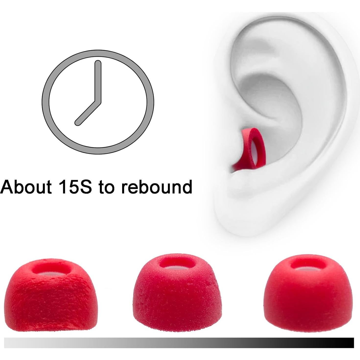 Puntas de Espuma de Memoria Klowcok para Auriculares Beats