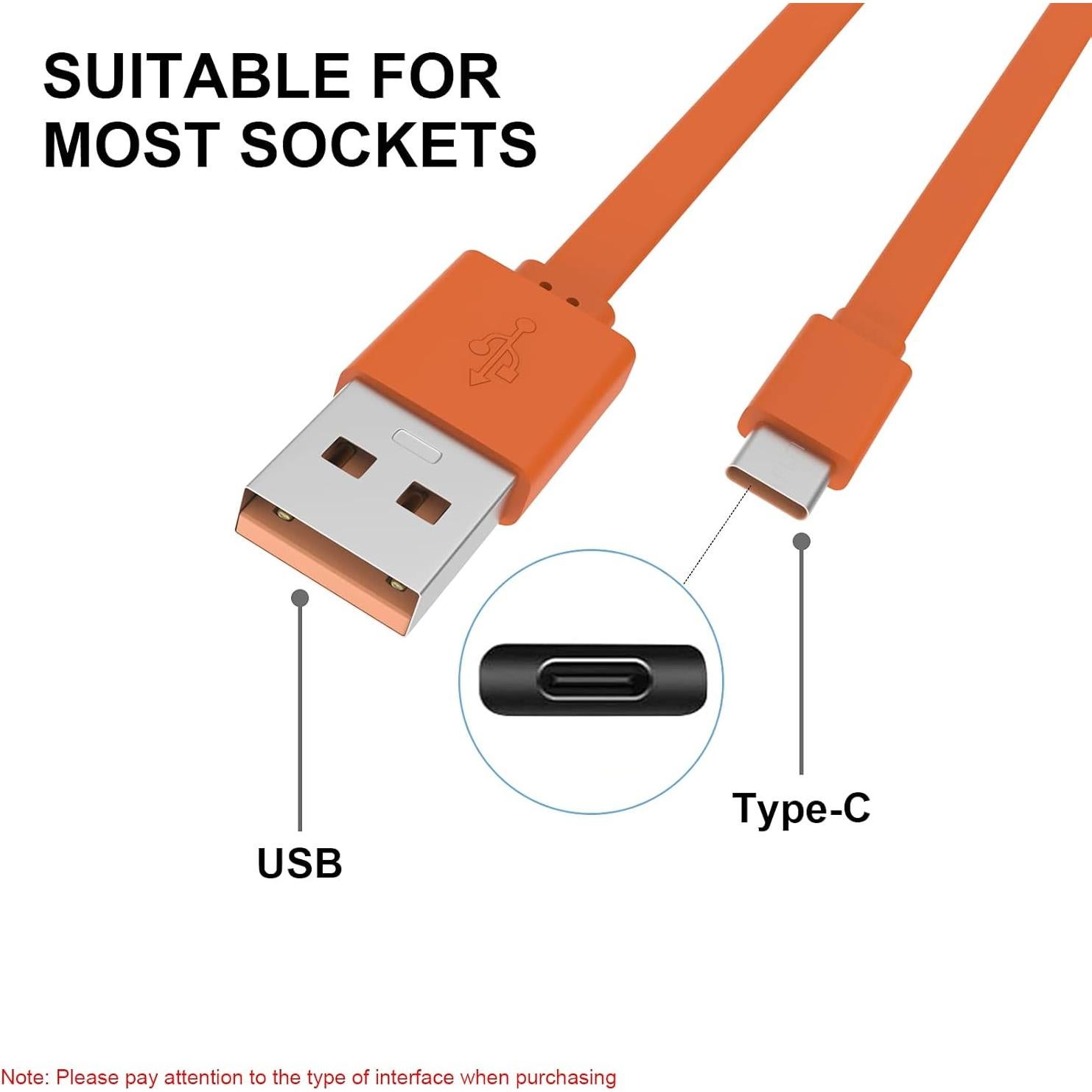 Cable de carga USB-C Tobysome 1m compatible con Beats y JBL