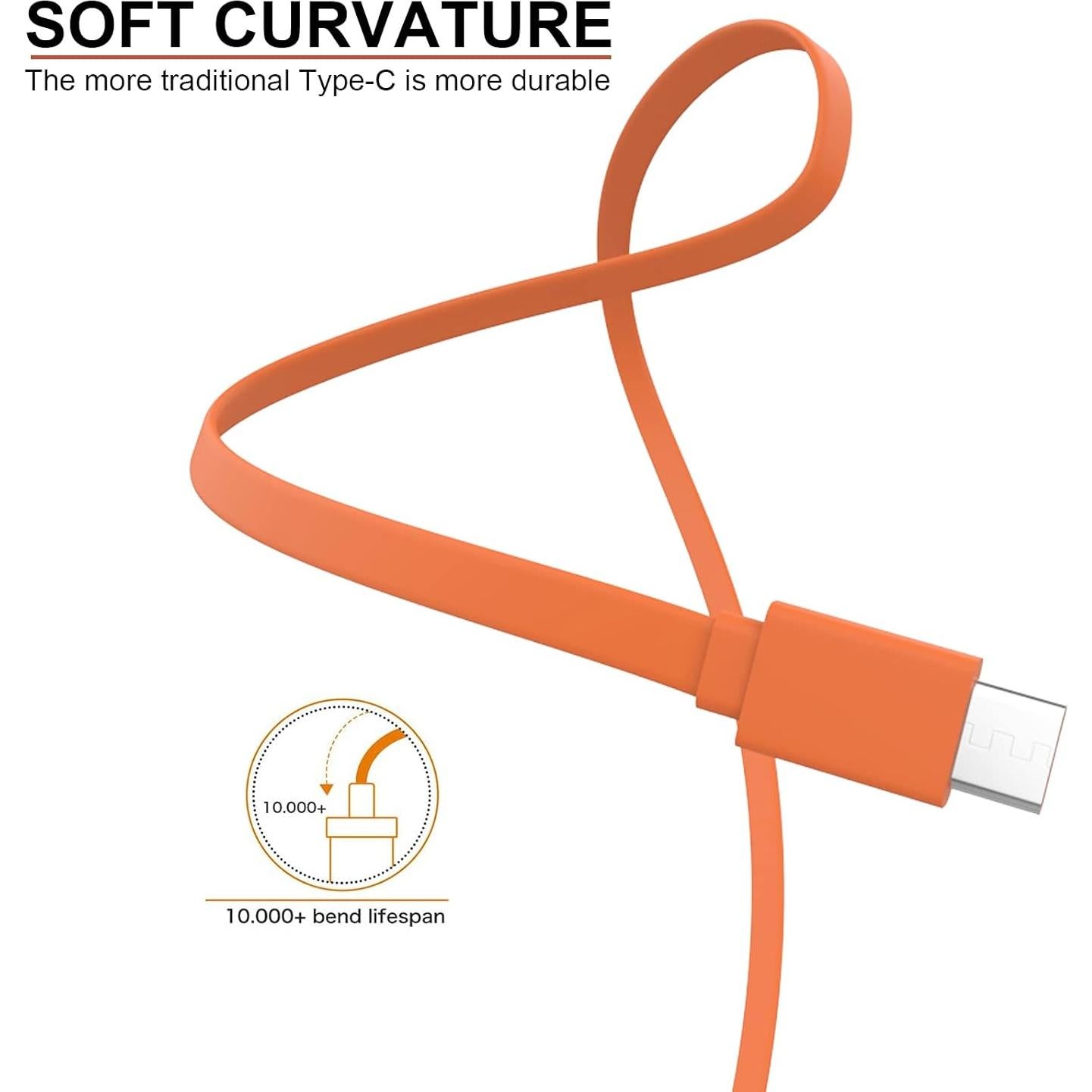 Cable de carga USB-C Tobysome 1m compatible con Beats y JBL