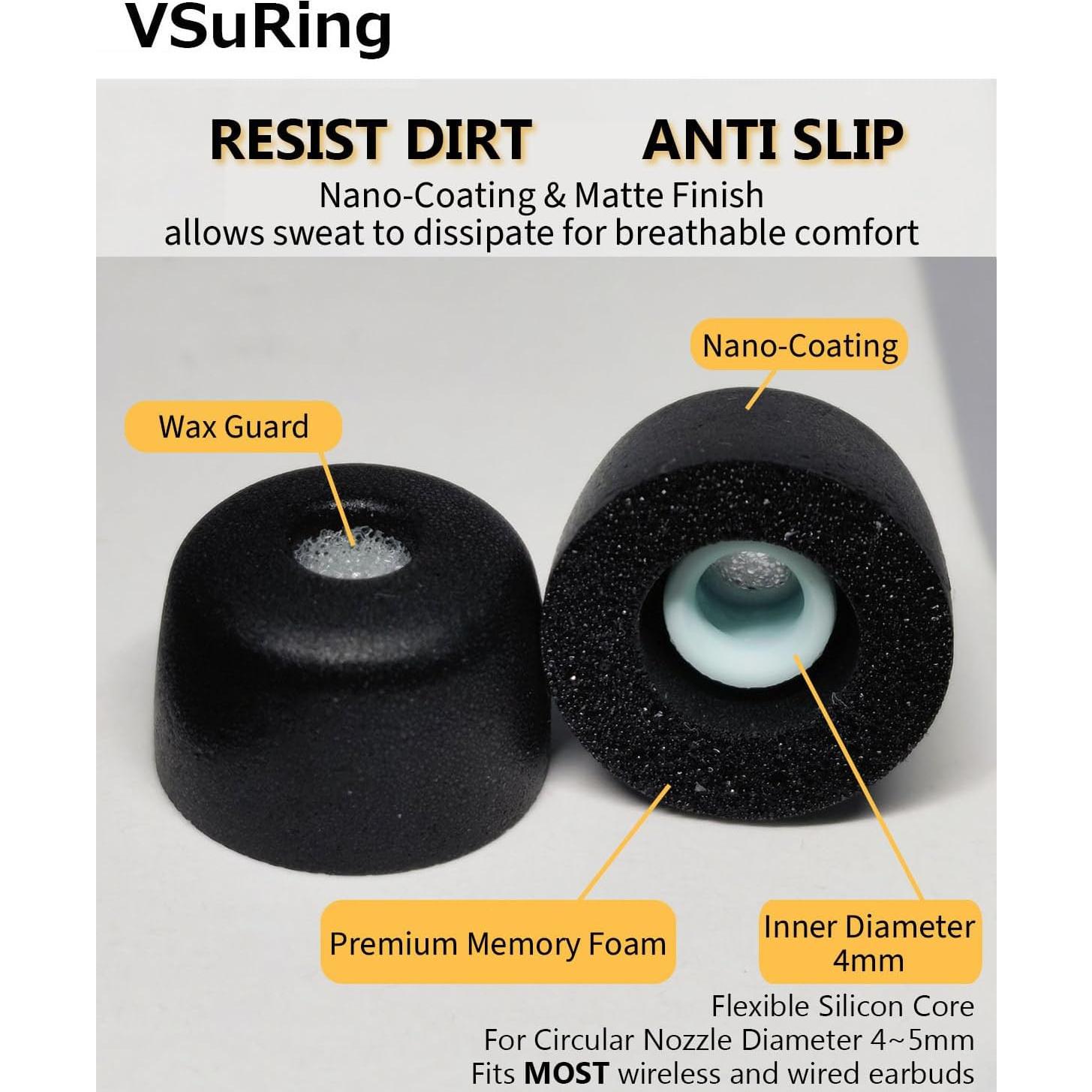 Puntas de Espuma de Memoria VSuRing para Sony WF-1000XM5/4 - 3 Pares