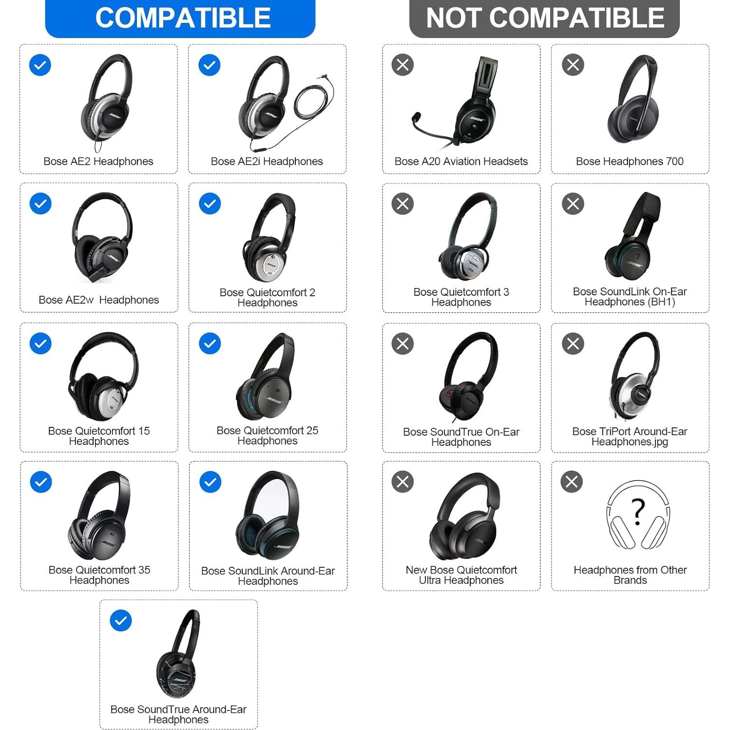 Almohadillas Auriculares Aurivor para Bose QC-35 QC-25 QC-15