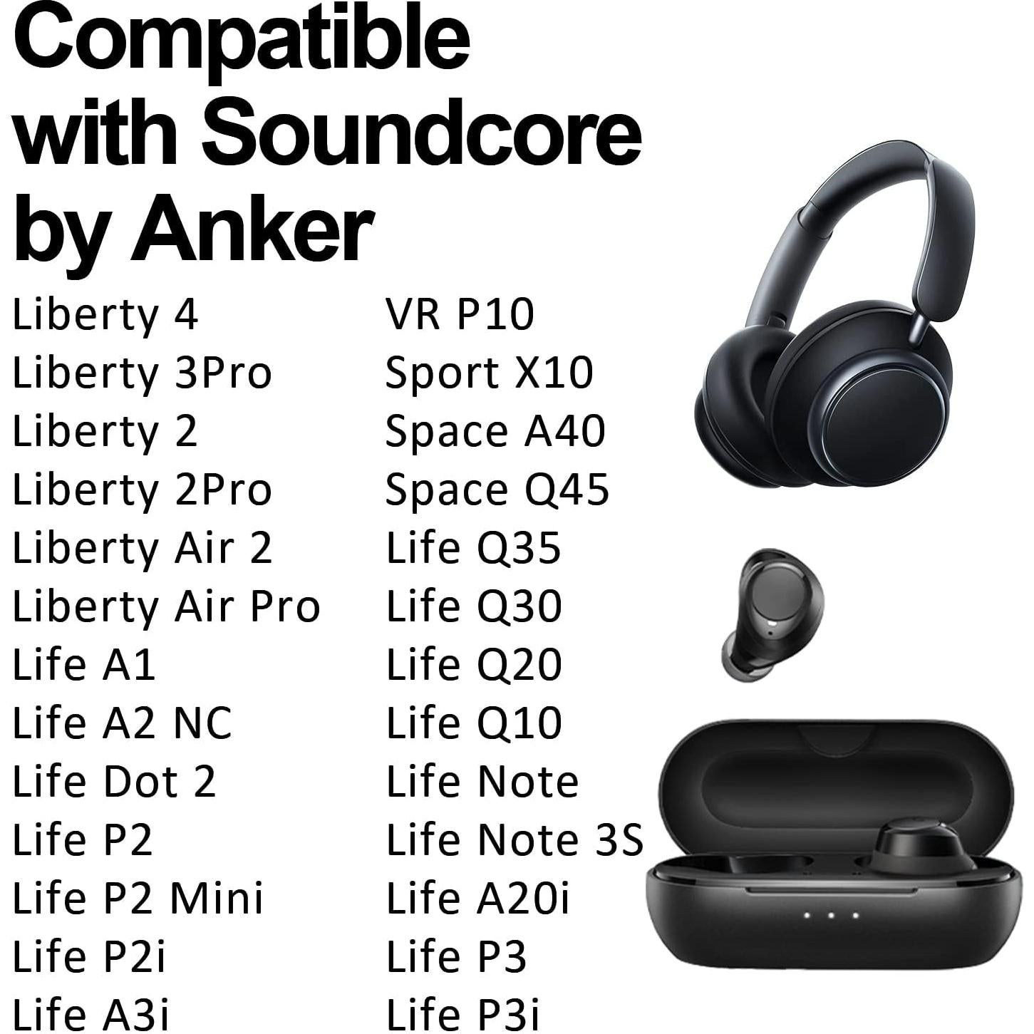 Cable de Carga Rápida USB C Aiivioll 1m para Auriculares Anker