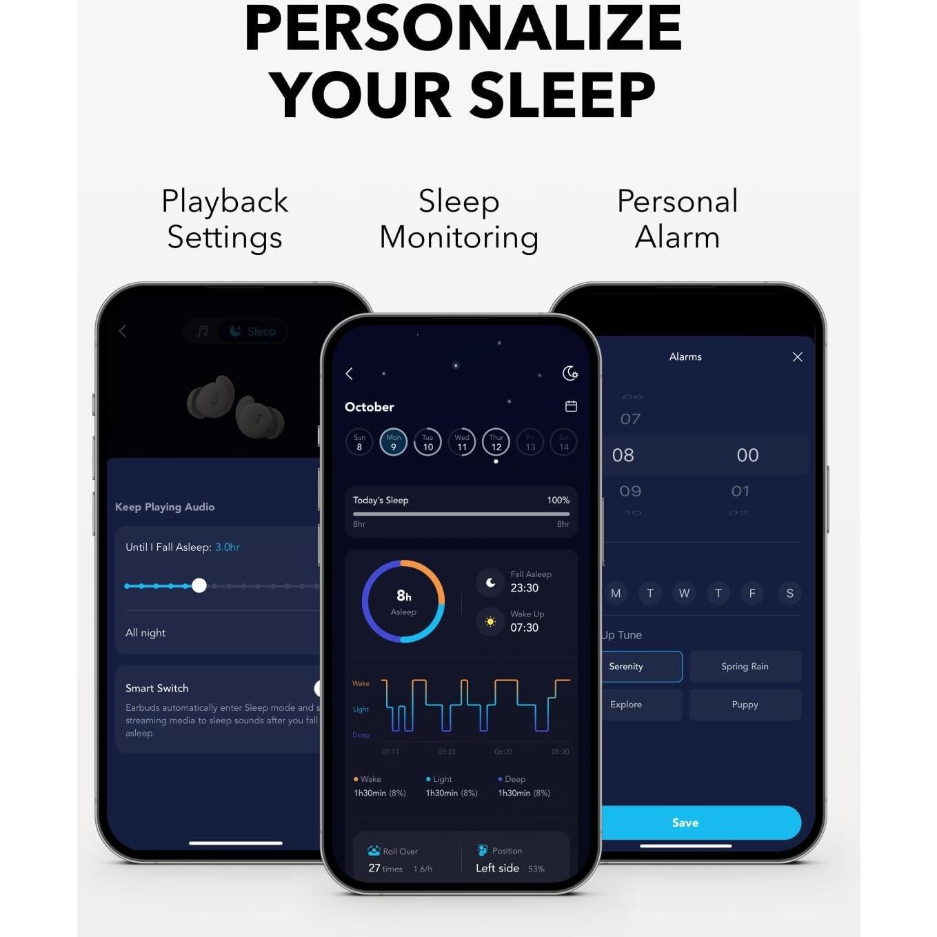 Auriculares para Dormir Anker Soundcore Sleep A20, 80H Bluetooth