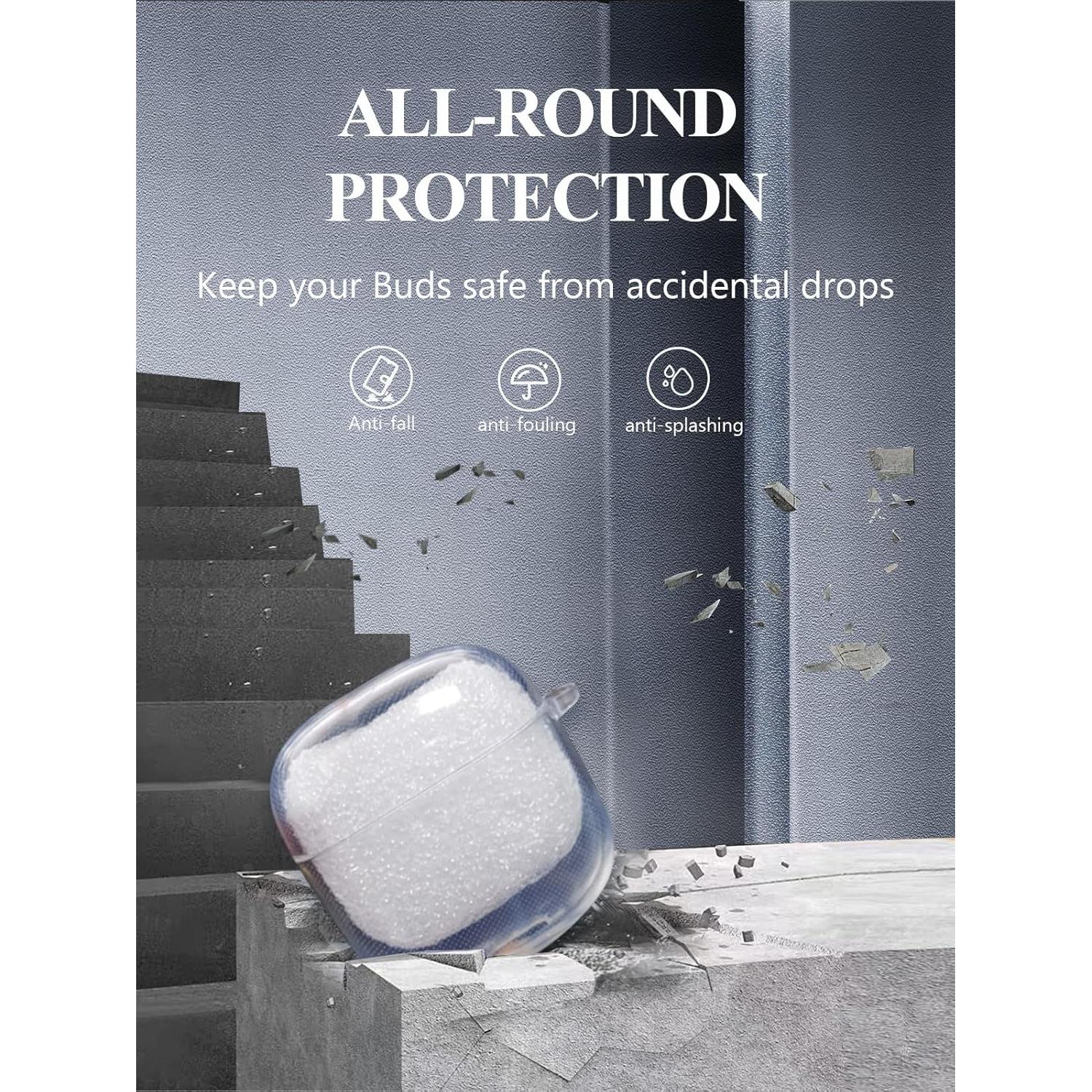 Funda Protectora TPU para Auriculares Soundcore Anker P20i