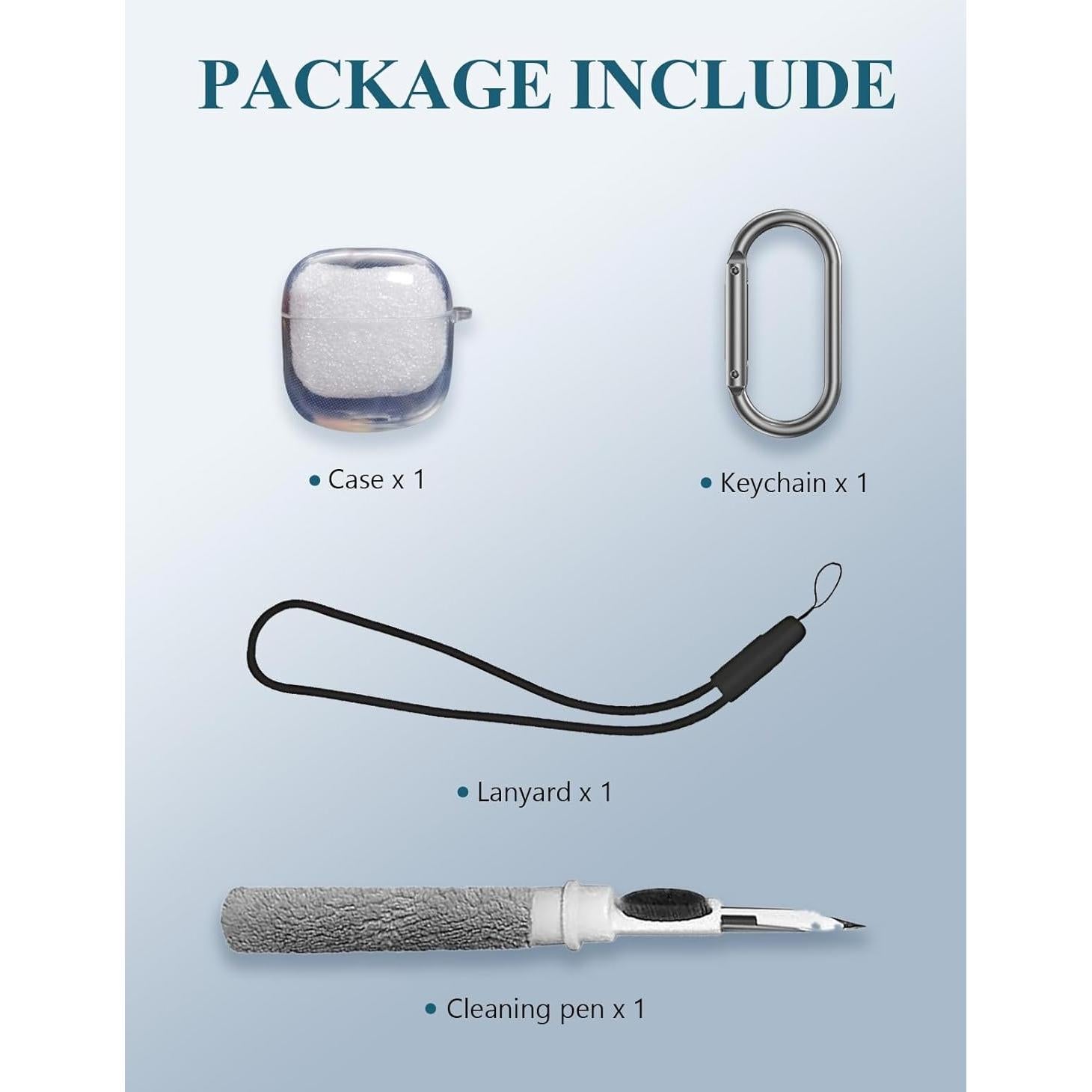 Funda Protectora TPU para Auriculares Soundcore Anker P20i