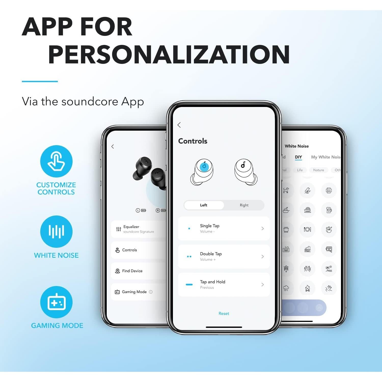 Auriculares Inalámbricos Soundcore A20i Bluetooth 5.3 28H