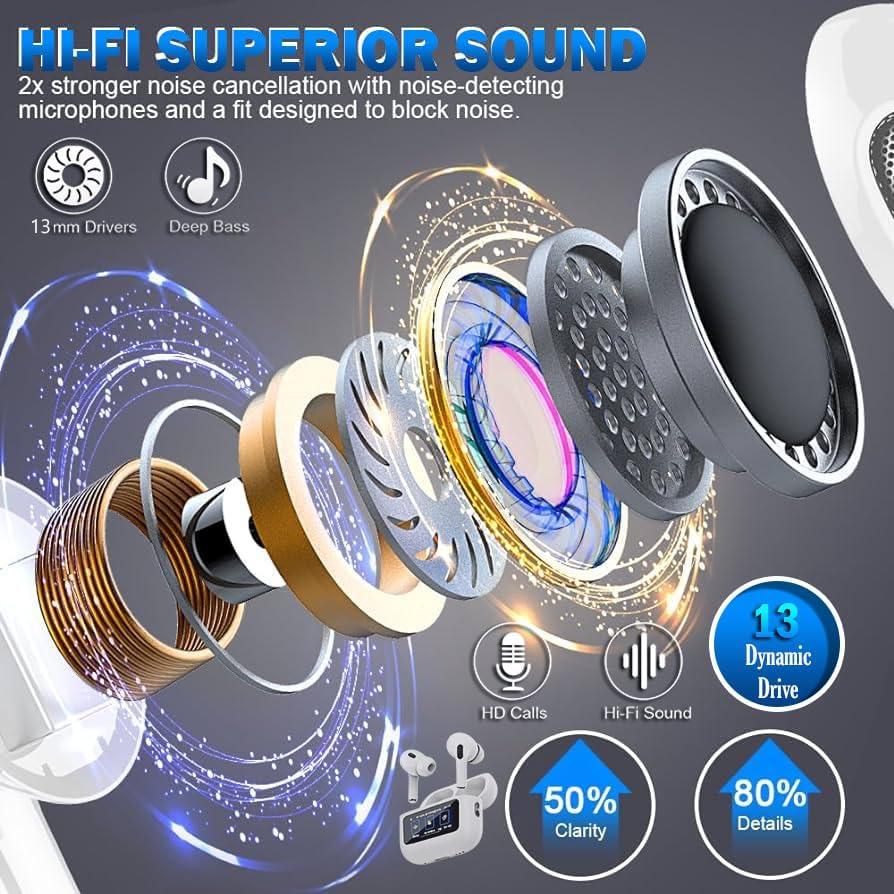 Auriculares Inalámbricos NC SoundBeats A15 Pro - Bluetooth 5.4, ANC, IPX7