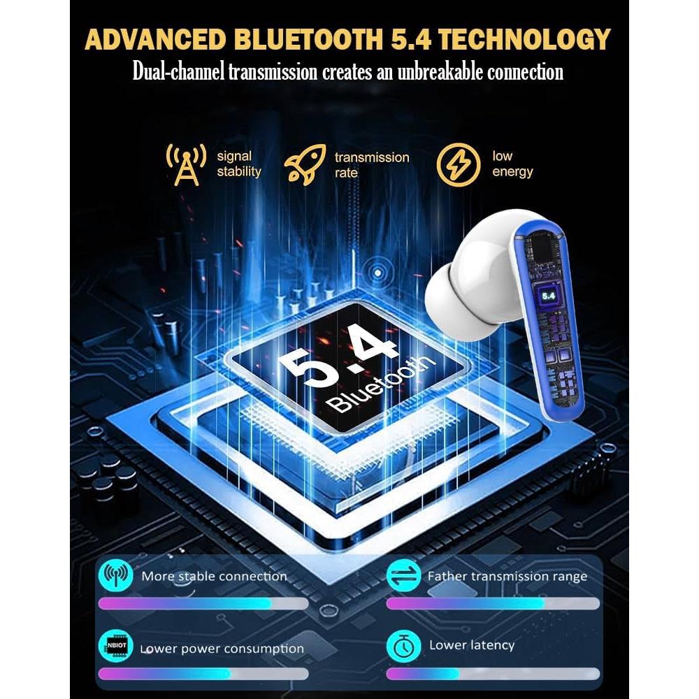 Auriculares Inalámbricos NC SoundBeats A15 Pro - Bluetooth 5.4, ANC, IPX7