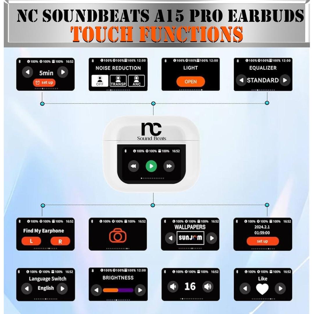 Auriculares Inalámbricos NC SoundBeats A15 Pro - Bluetooth 5.4, ANC, IPX7