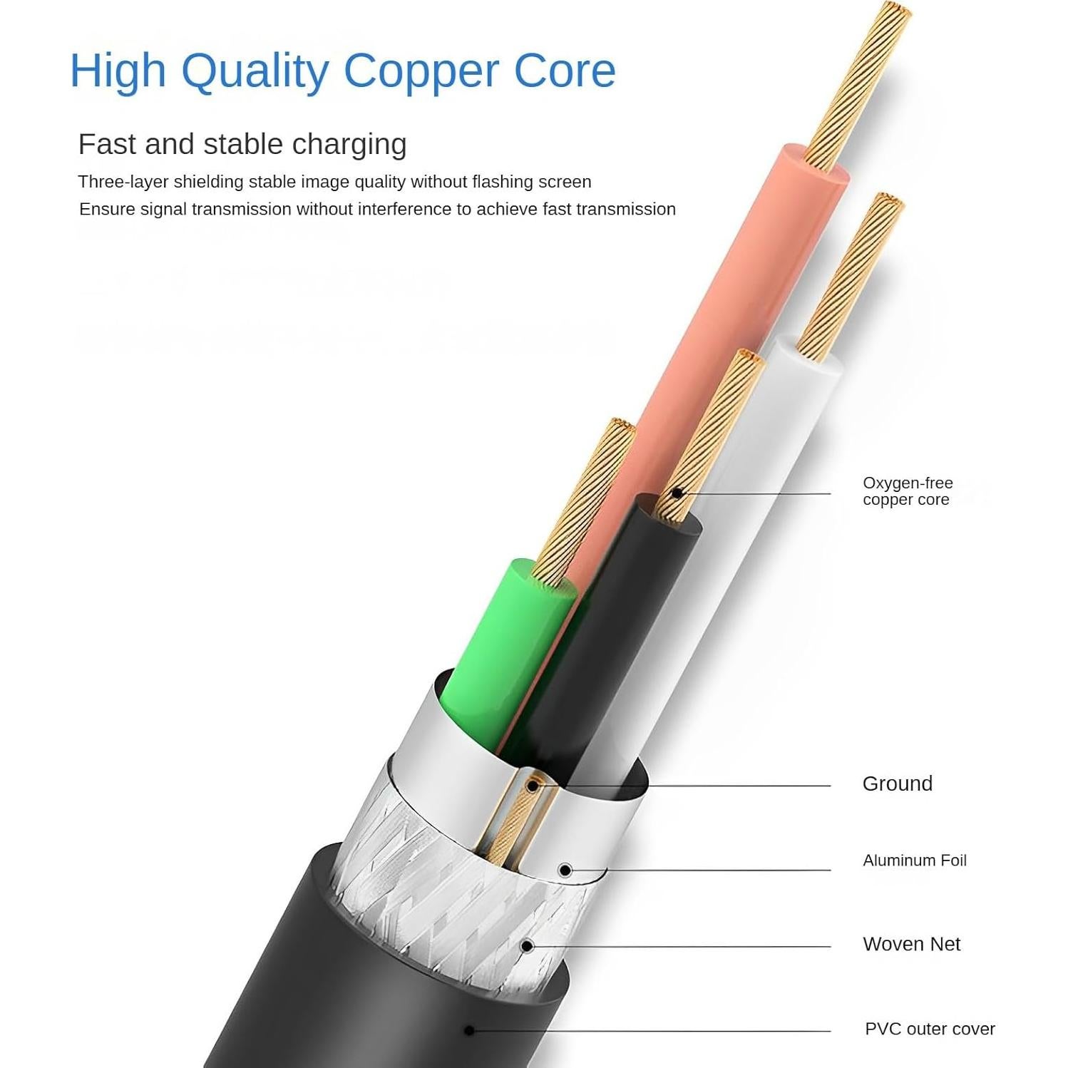 Cargador de Pared Micro USB 5V 1A para Bose SoundLink