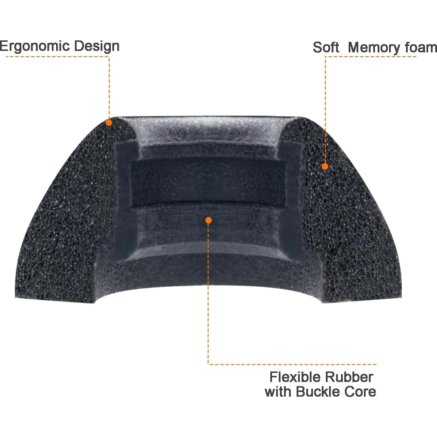 Puntas de Espuma de Memoria Klowcok para Auriculares Bose QC - 3 Pares S/M/L